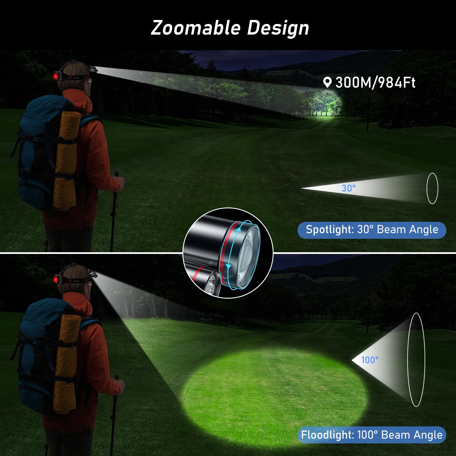 Blukar LED Headlamp, Super Bright Rechargeable Headlight Flashlight - 3 Lights 5 Modes,Zoomable,Spotlight&Floodlight Combination, IPX6 Waterproof, 20+Hrs Runtime for Running,Hiking,Camping etc.