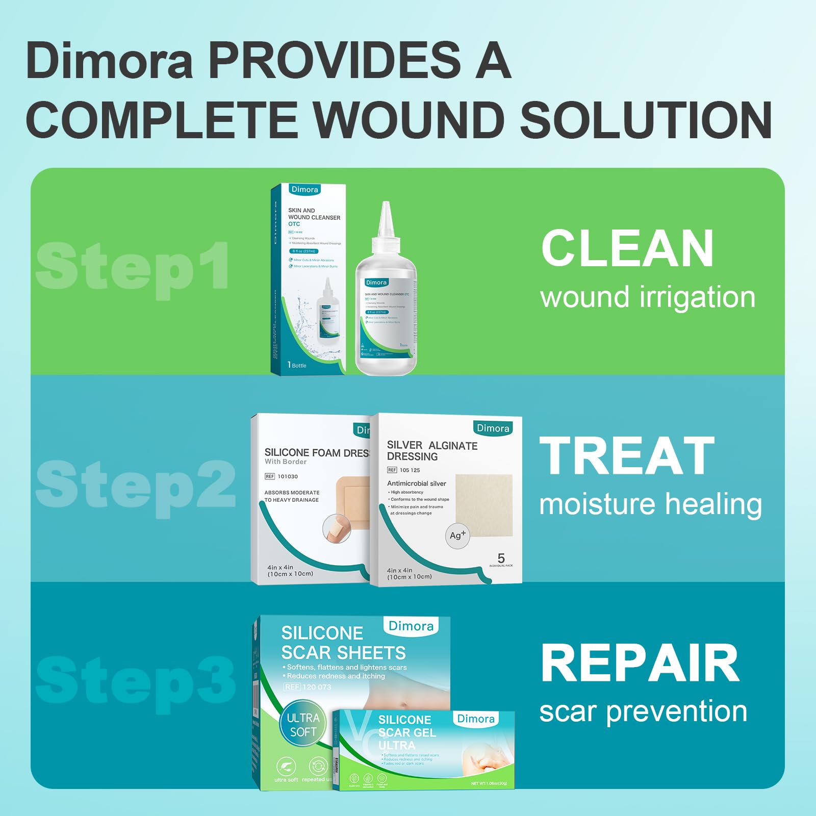 Dimora Upgrade Silver Calcium Alginate Wound Dressing -Antibacterial Non Stick Gauze, Highly Absorbent Sterile Bandage Pads,4'' x 4'' Patches 5 Packs
