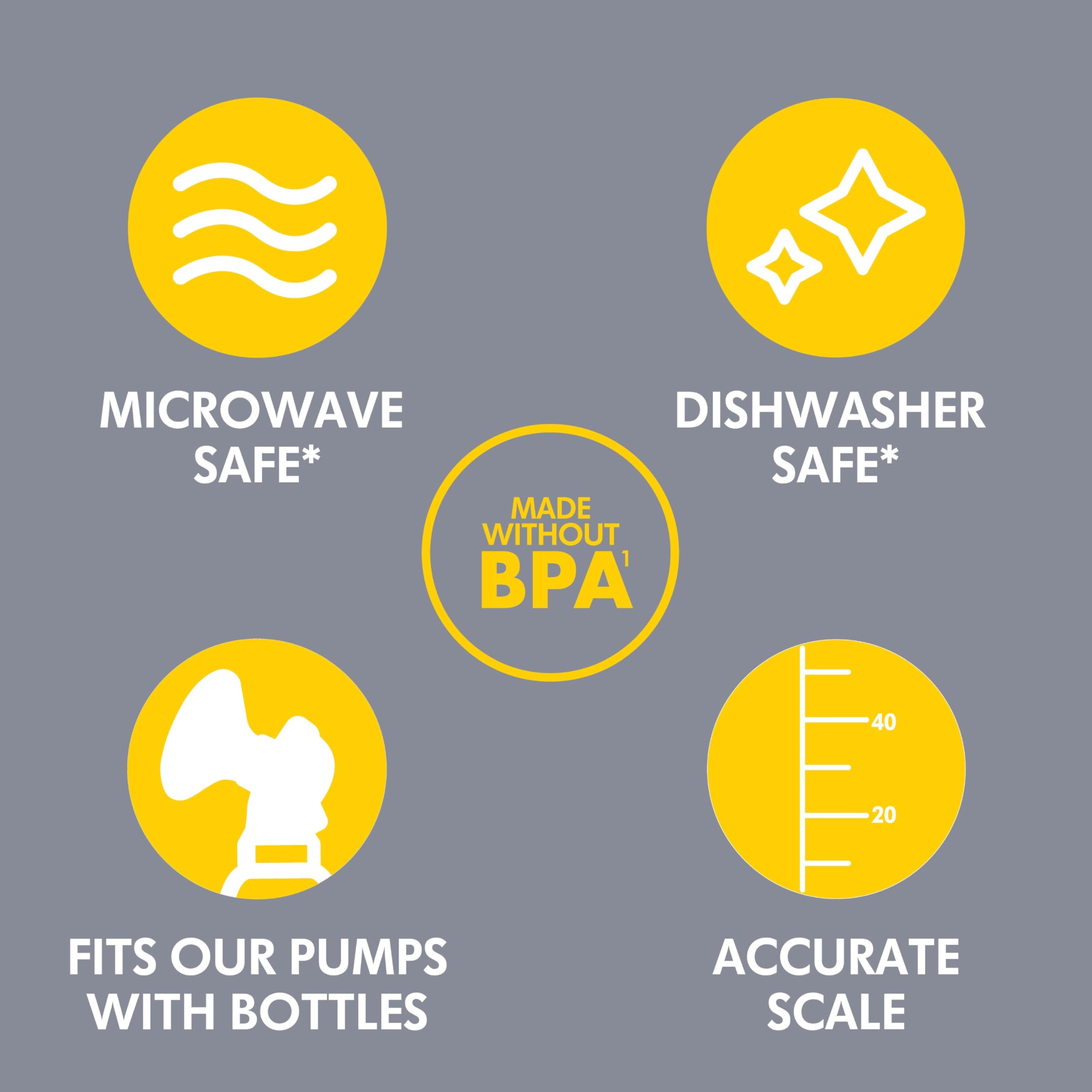 Breast Milk Collection and Storage Bottles with Solid Lids - 6pk/5oz-150mL Breastmilk Container, Compatible with Medela Breast Pumps and Made Without BPA