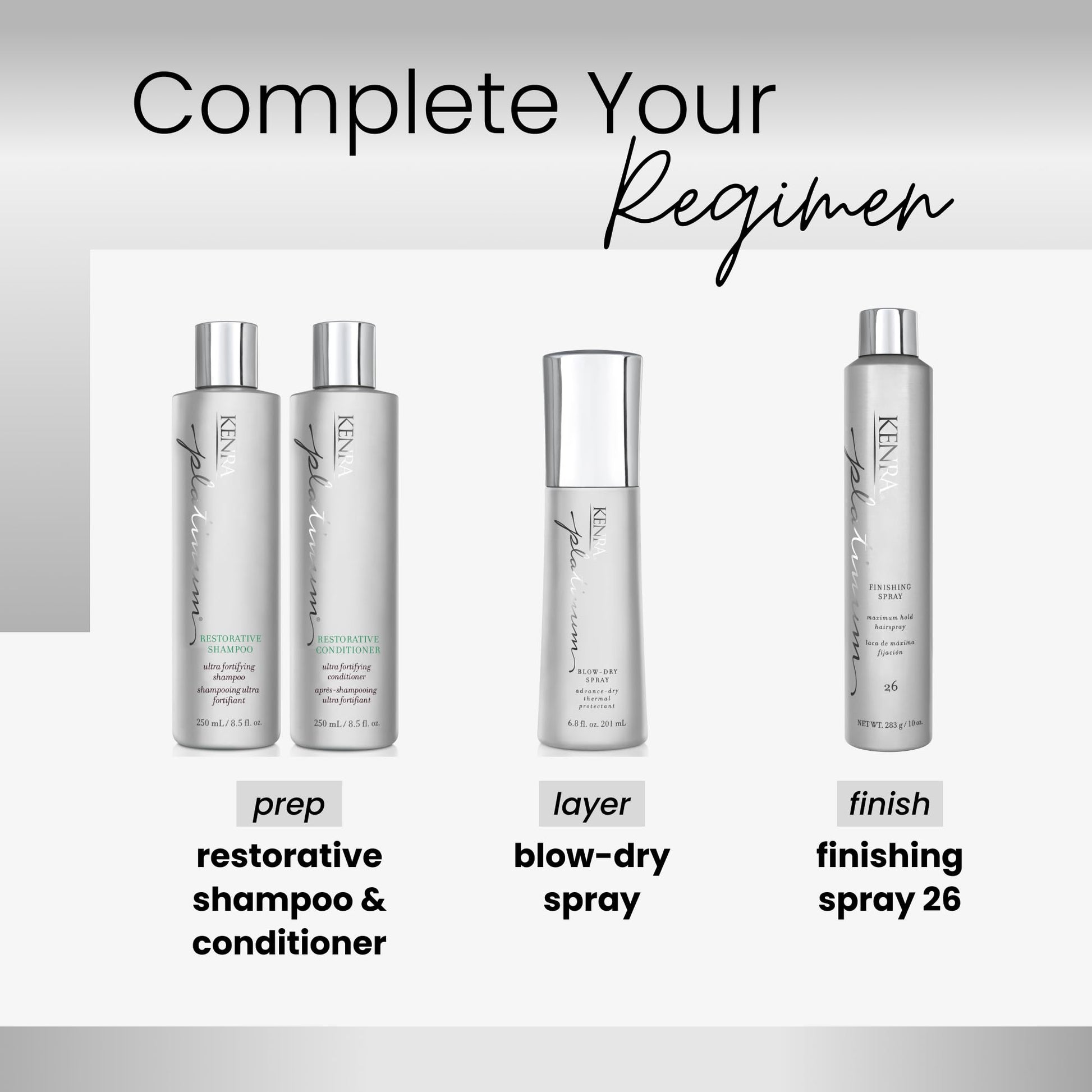 Kenra Professional Platinum Blow-Dry Spray | Time-Saving Heat Protectant | Detangles, Smooths, and Softens | Eliminates Frizz & Resists Humidity | Medium To Coarse Hair | 6.8 fl. oz