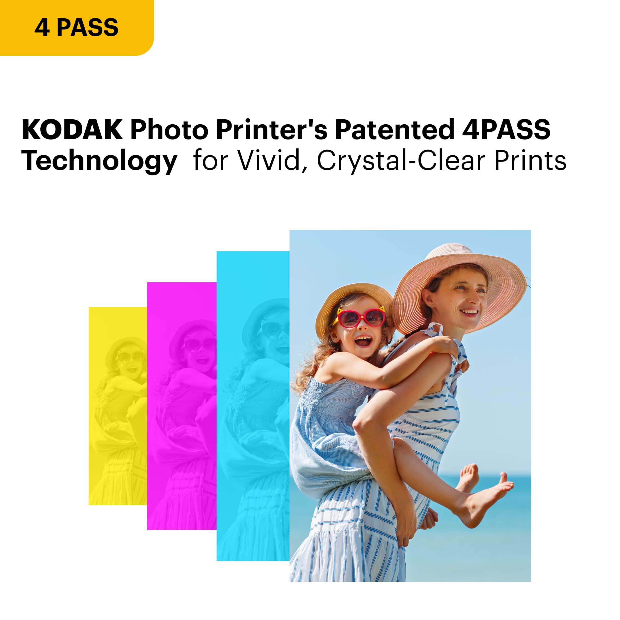 KODAK Dock Plus 4PASS Instant Photo Printer, 4x6 inches, 90 Sheets Bundle
