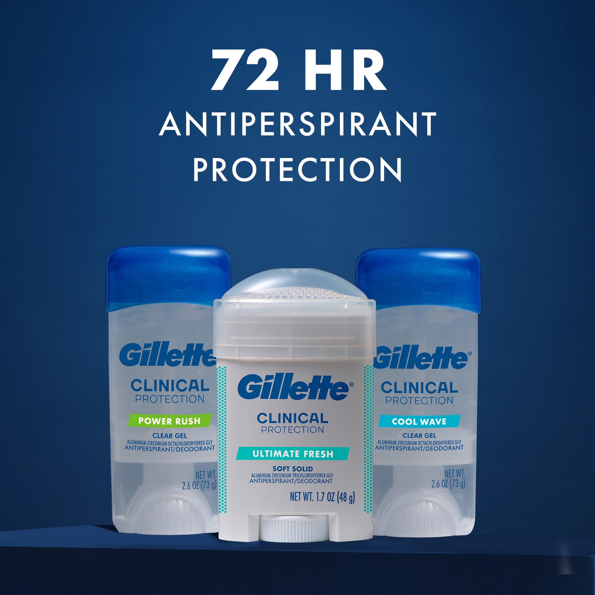 Gillette Clinical Antiperspirant and Deodorant for Men, 72hr Sweat & Odor Protection, Long Lasting Freshness, Anti-White Mark Technology, Clear Gel, Cool Wave Scent, 2.6 oz
