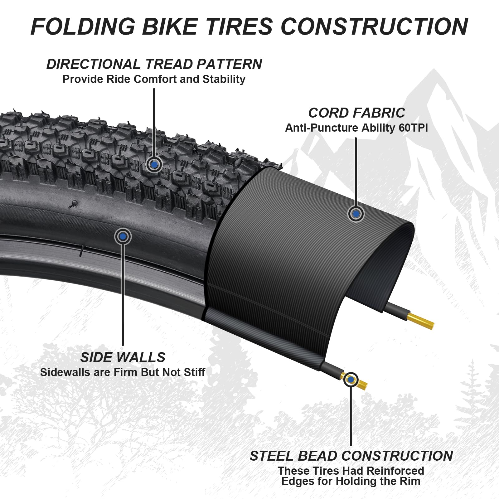 Hapleby 2PCS Premium Folding Bike Tires 26x1.95 Inch (50-559mm), Replacement Mountain Bike Tires 60 TPI Puncture-Resistant, Came with 2PCS Tire levers