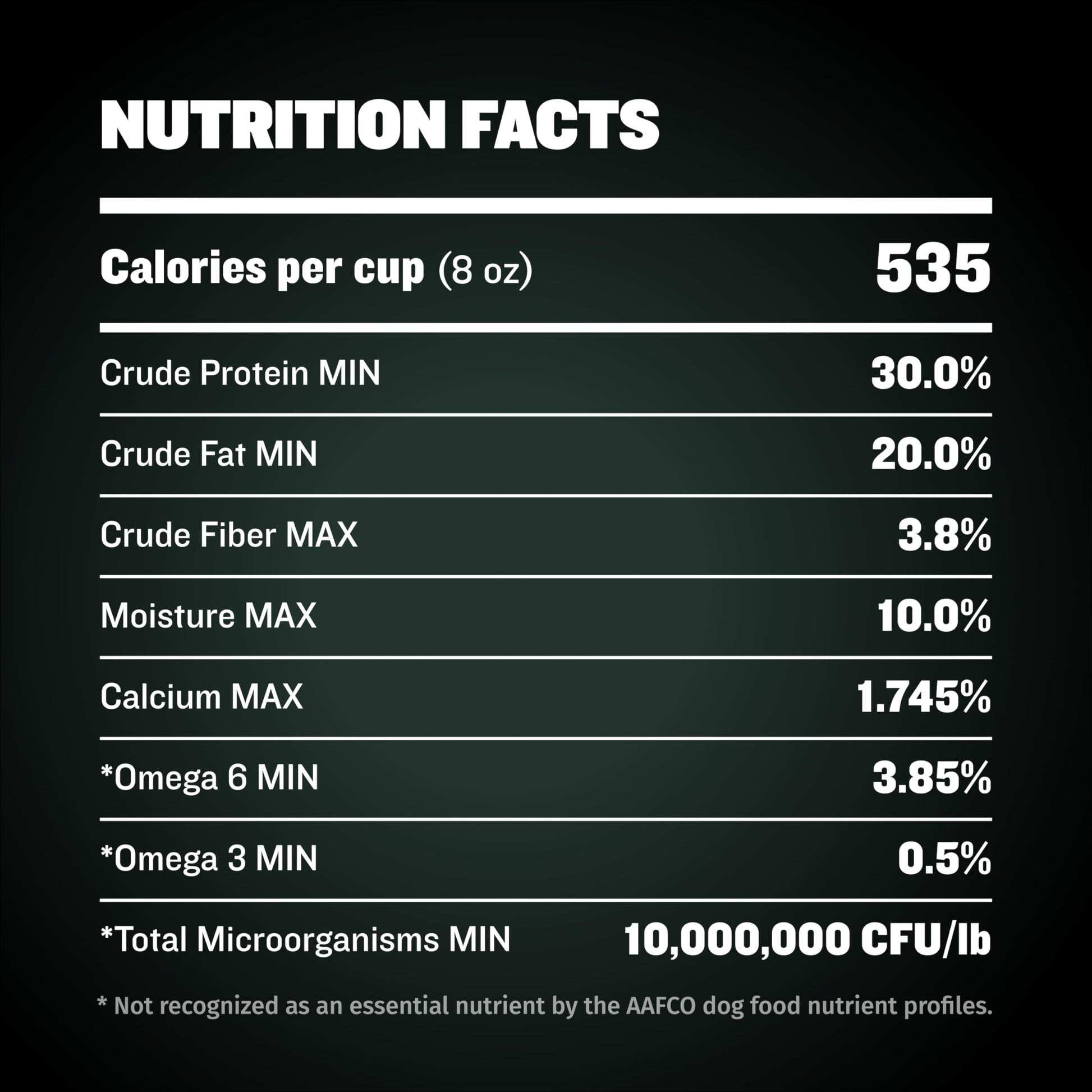 Bully Max Dry Dog Food for Adults & Pupppies - High Protein & Fat for Muscle & Weight Gain - High Performance Dog Food Supplements - Small & Large Breed Dogs (535 Calories Per Cup), Chicken, 5lb Bag