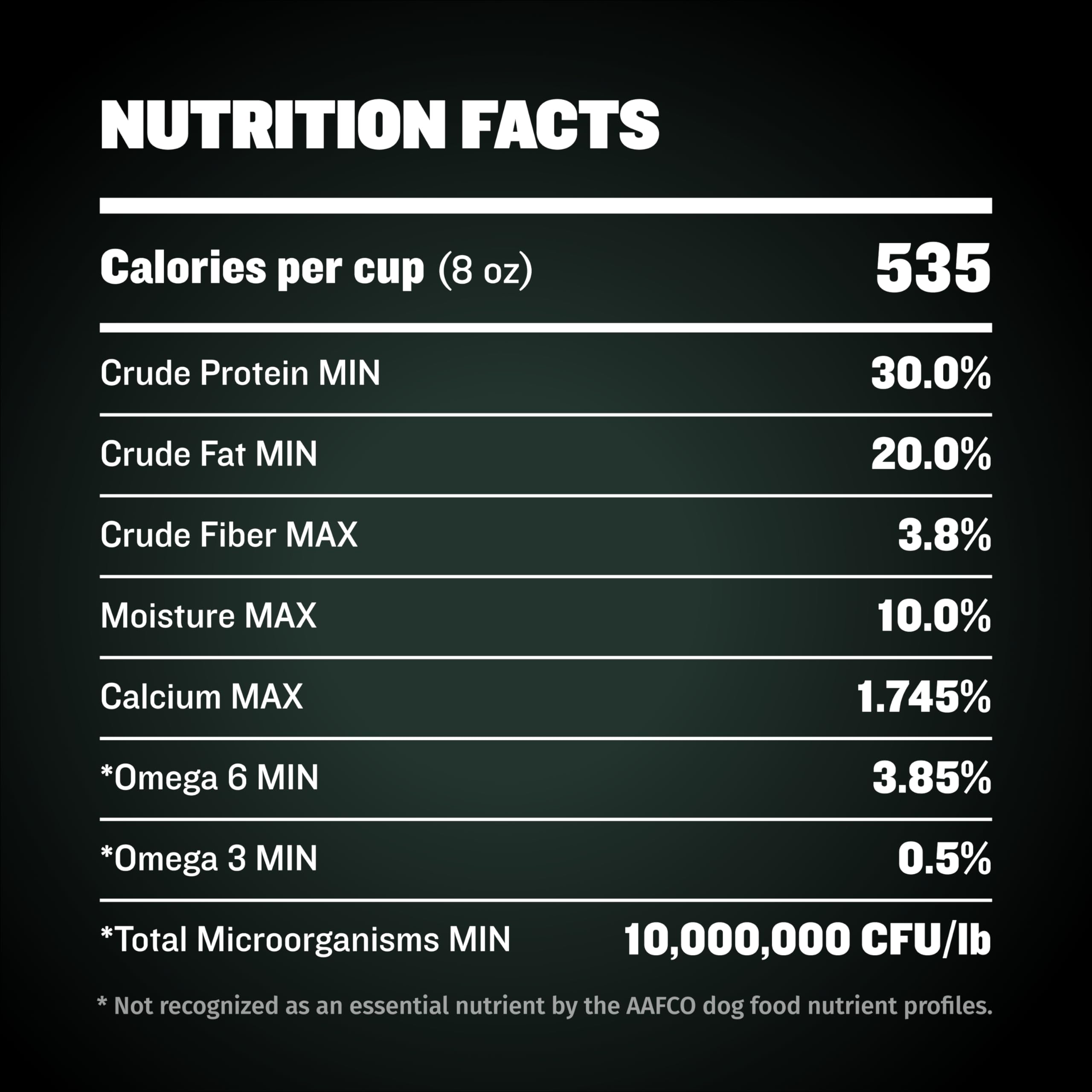 Bully Max Dry Dog Food for Adults & Pupppies - High Protein & Fat for Muscle & Weight Gain - High Performance Dog Food Supplements - Small & Large Breed Dogs (535 Calories Per Cup), Chicken, 5lb Bag