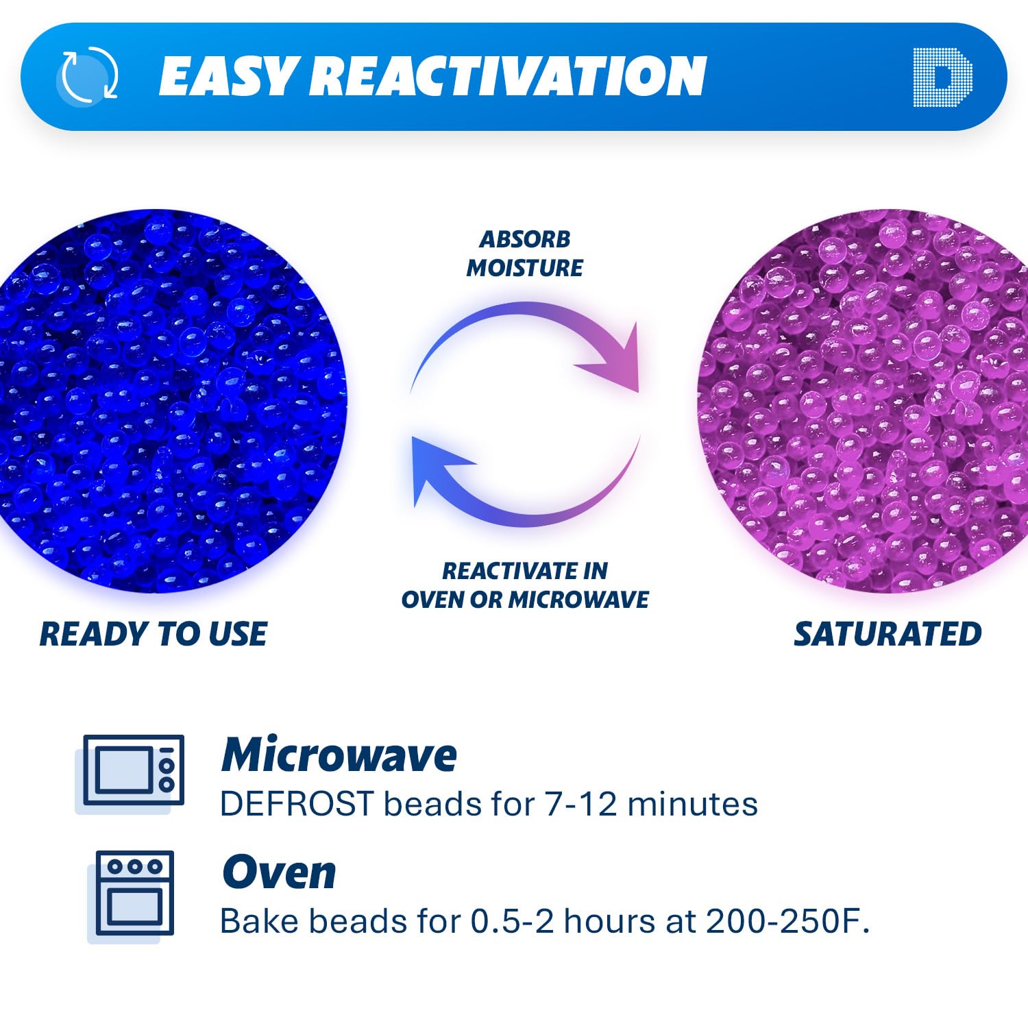 Dry & Dry Blue Indicating Silica Gel Beads Desiccants (Industry Standard 3-5 mm) - Reusable Desiccant Beads Silica Beads(Blue to Pink) - 2 lbs