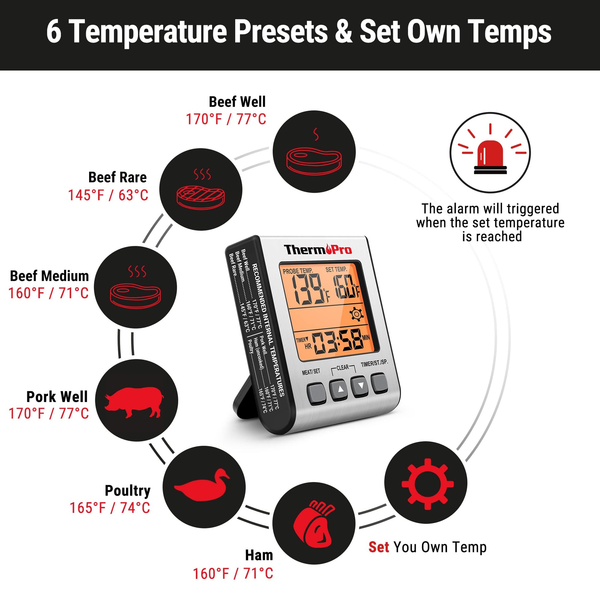 ThermoPro TP16S Digital Meat Thermometer for Cooking and Grilling, BBQ Food Thermometer with Backlight and Kitchen Timer, Grill Temperature Probe Thermometer for Smoker, Barbecue, Oven, Baking,Oil