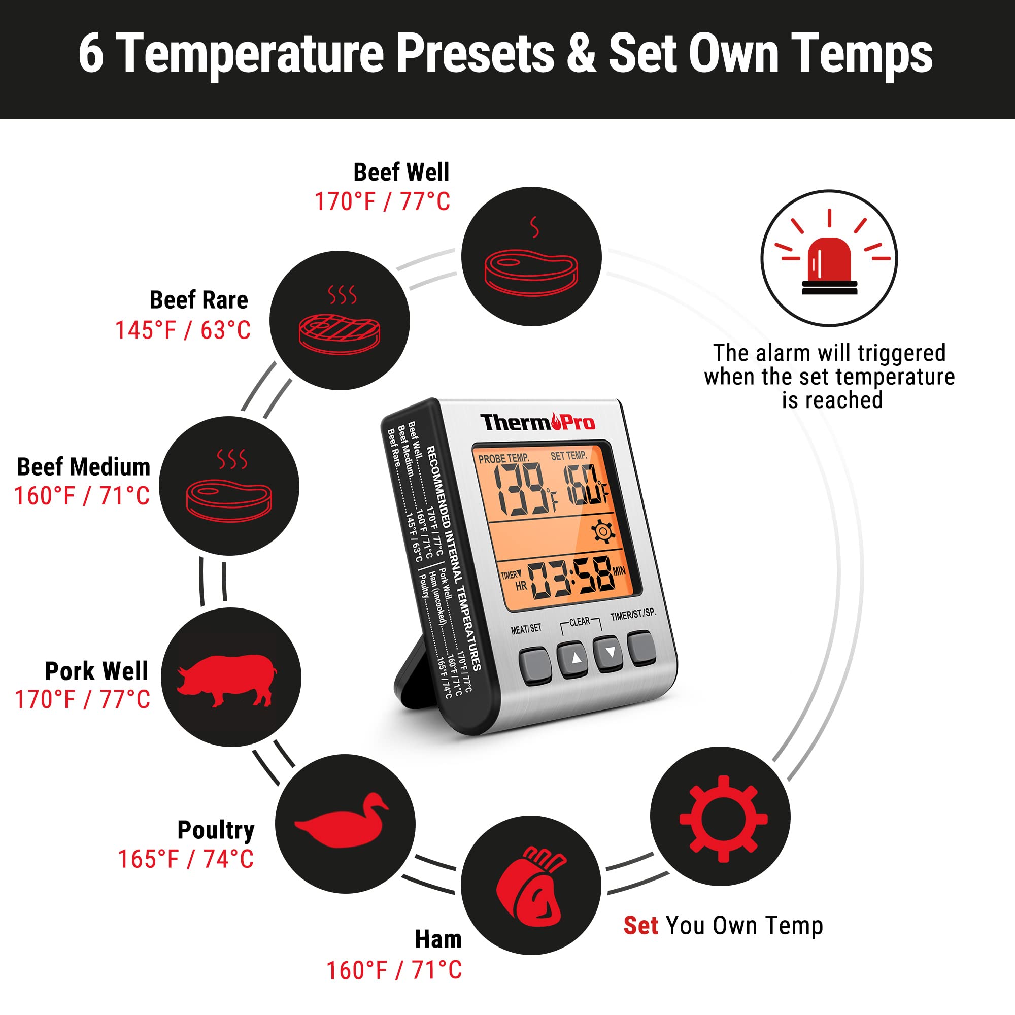 ThermoPro TP16S Digital Meat Thermometer for Cooking and Grilling, BBQ Food Thermometer with Backlight and Kitchen Timer, Grill Temperature Probe Thermometer for Smoker, Barbecue, Oven, Baking,Oil