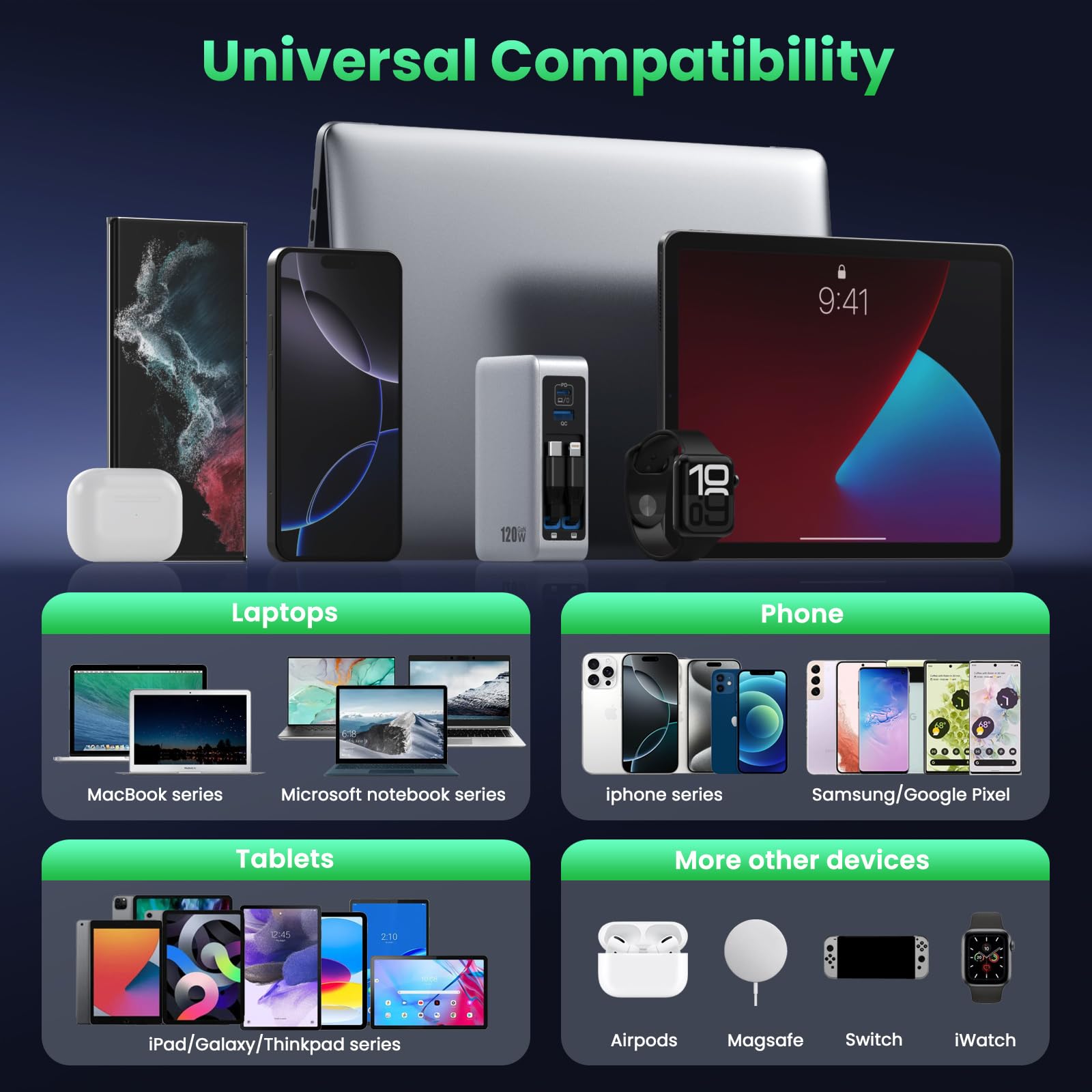 120W USB C Charger Block with 2 Built-in Retractable Cables,4-in-1 GaN IV Foldable Plug Wall Charger Fast Charging Station,PD 65W Laptop Adapter for Macbook/iPad,iPhone 16/15/14,Galaxy S24,Android etc