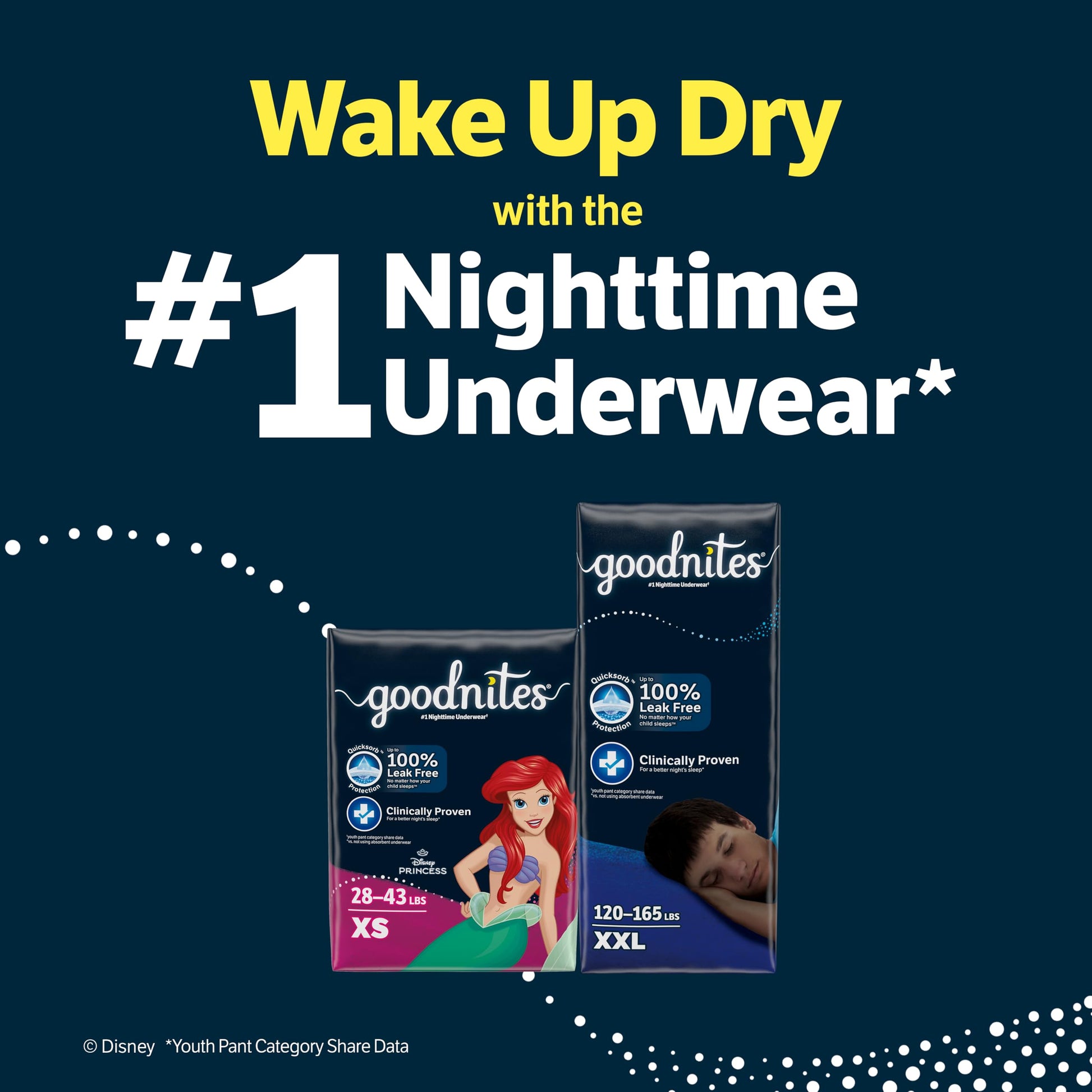 Goodnites Boys' Nighttime Bedwetting Underwear, Size S/M (43-68 lbs), 44 Ct (2 Packs of 22), Packaging May Vary