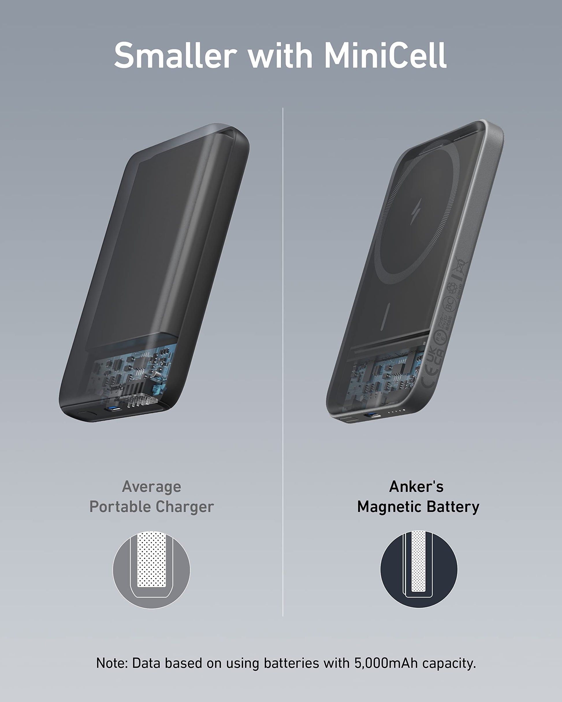 Anker 621 Magnetic Portable Charger (MagGo), 5,000mAh Wireless Power Bank with USB-C Cable, Magsafe-Compatible Battery Pack for iPhone 16/15/14/13/12 Series