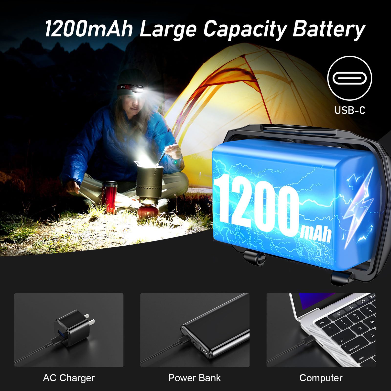 Blukar LED Headlamp Rechargeable,2000L High Lumen Super Bright Dimmable Headlight Flashlight with Motion Sensor- 8 Modes,Spotlight&Floodlight,IPX5 Waterproof for Camping,Hiking,Running,Fishing -2 Pack