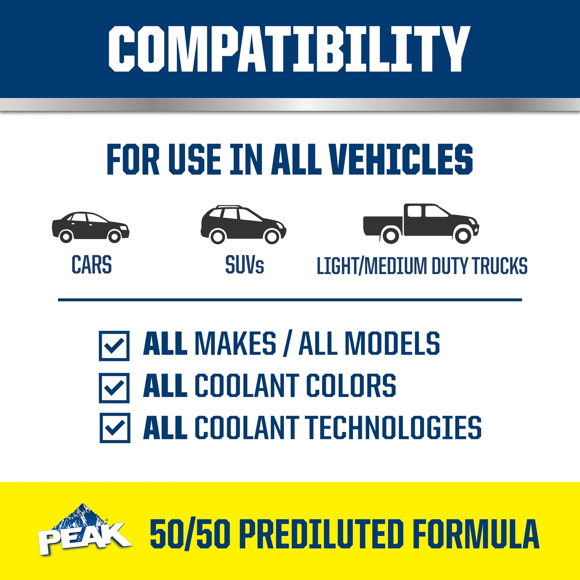 PEAK All Vehicles 50/50 Prediluted Antifreeze and Coolant for All Engine Cooling Systems, Long-Lasting Yellow Engine Coolant/Antifreeze for Year-Round Engine Protection, 1 Gal.