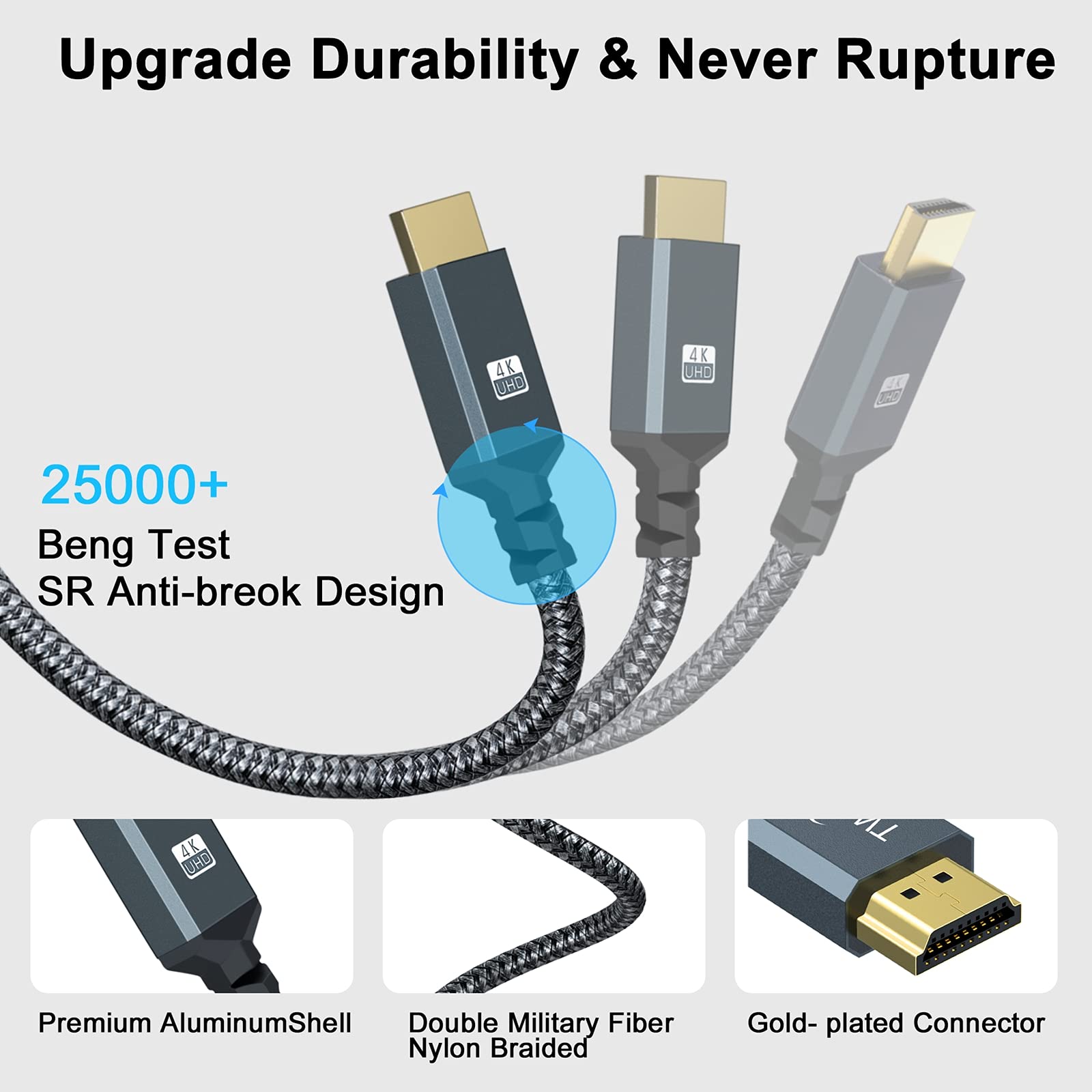 Twozoh HDMI Extension Cable 6.6FT, HDMI Male to Female HDMI Cord, HDMI 2.0 Cable Adapter Support 4K@60Hz 3D HDR