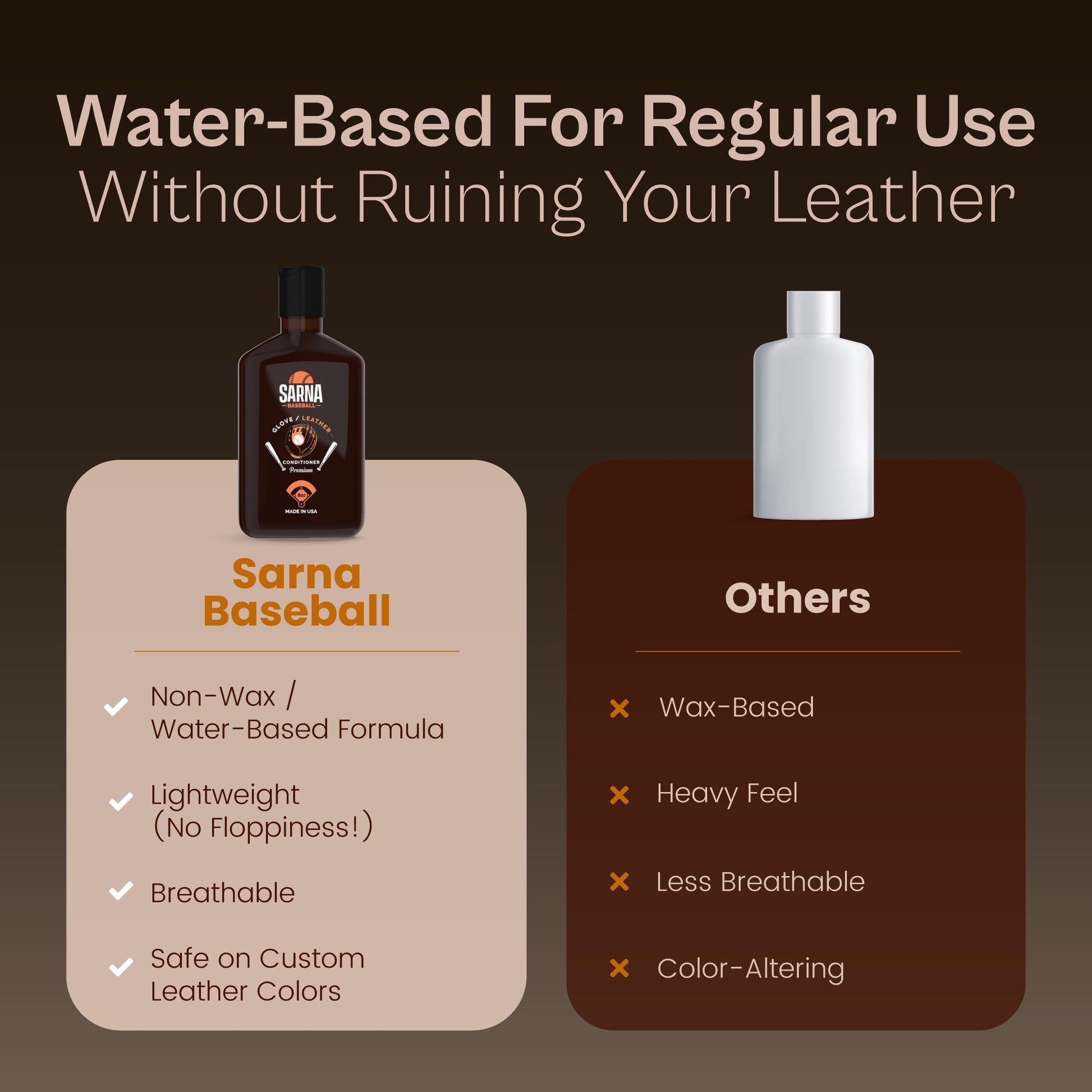 Sarna Baseball Glove Conditioner – 8 oz – Softens & Protects Catcher's Mitts – Fast-Absorbing, Premium Glove Balm – Ideal for Baseball & Softball Gloves, Break in & Maintenance