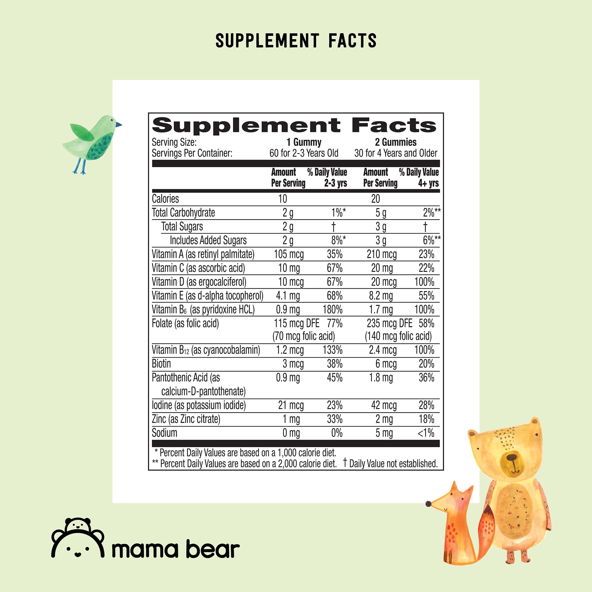 Amazon Brand - Mama Bear Organic Kids Multivitamin, 60 Gummies, 1 Month Supply (Packaging May Vary), Berry, Cherry & Orange