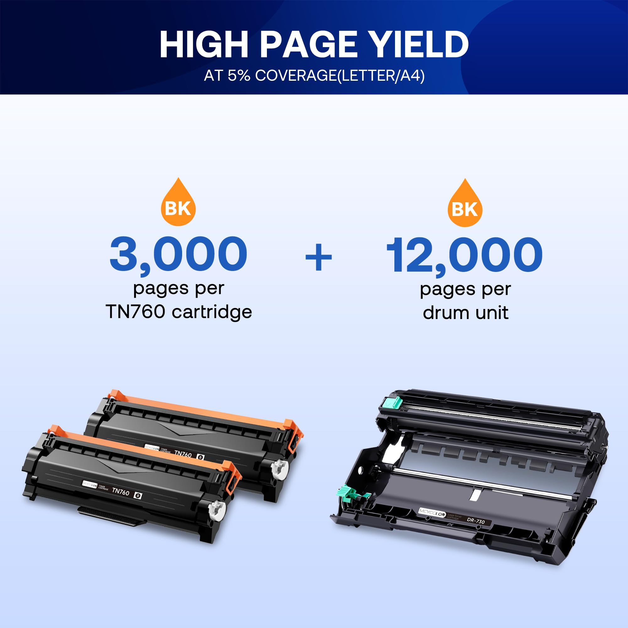 TN760 Toner Cartridge and DR730 Drum Unit Replacement for Brother TN 760 TN-760 TN730 DR-730 to use with MFC-L2710DW MFC-L2750DW HL-L2370DW DCP-L2550DW Printer (2 Toners, 1 Drum Unit, 3 Pack)