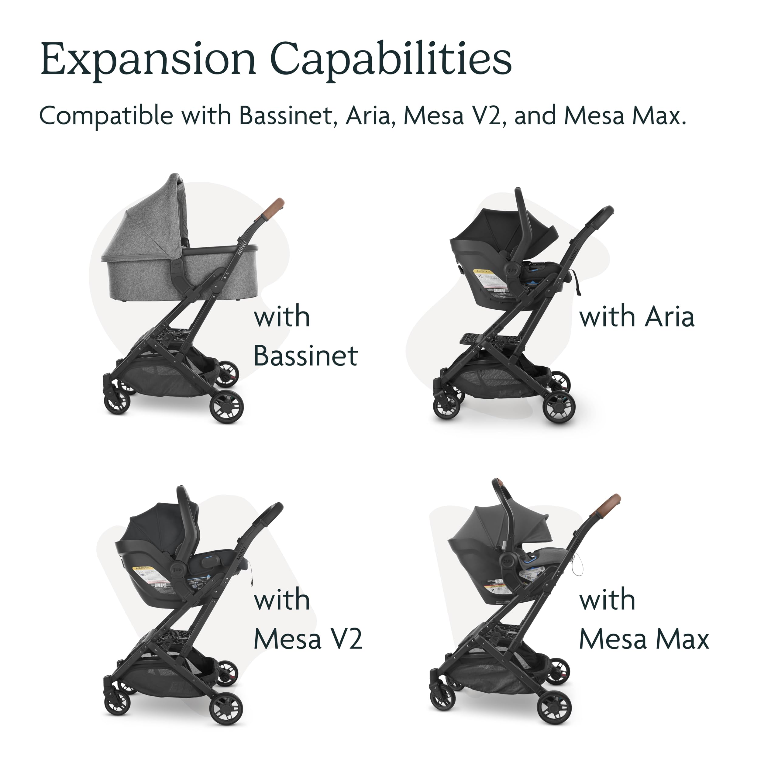 UPPAbaby Adapter for Minu and Minu V2 Strollers/Compatible with Bassinet, Aria, Mesa V2, or Mesa Max Infant Car Seats/Quick + Secure Attachment / 1 Set