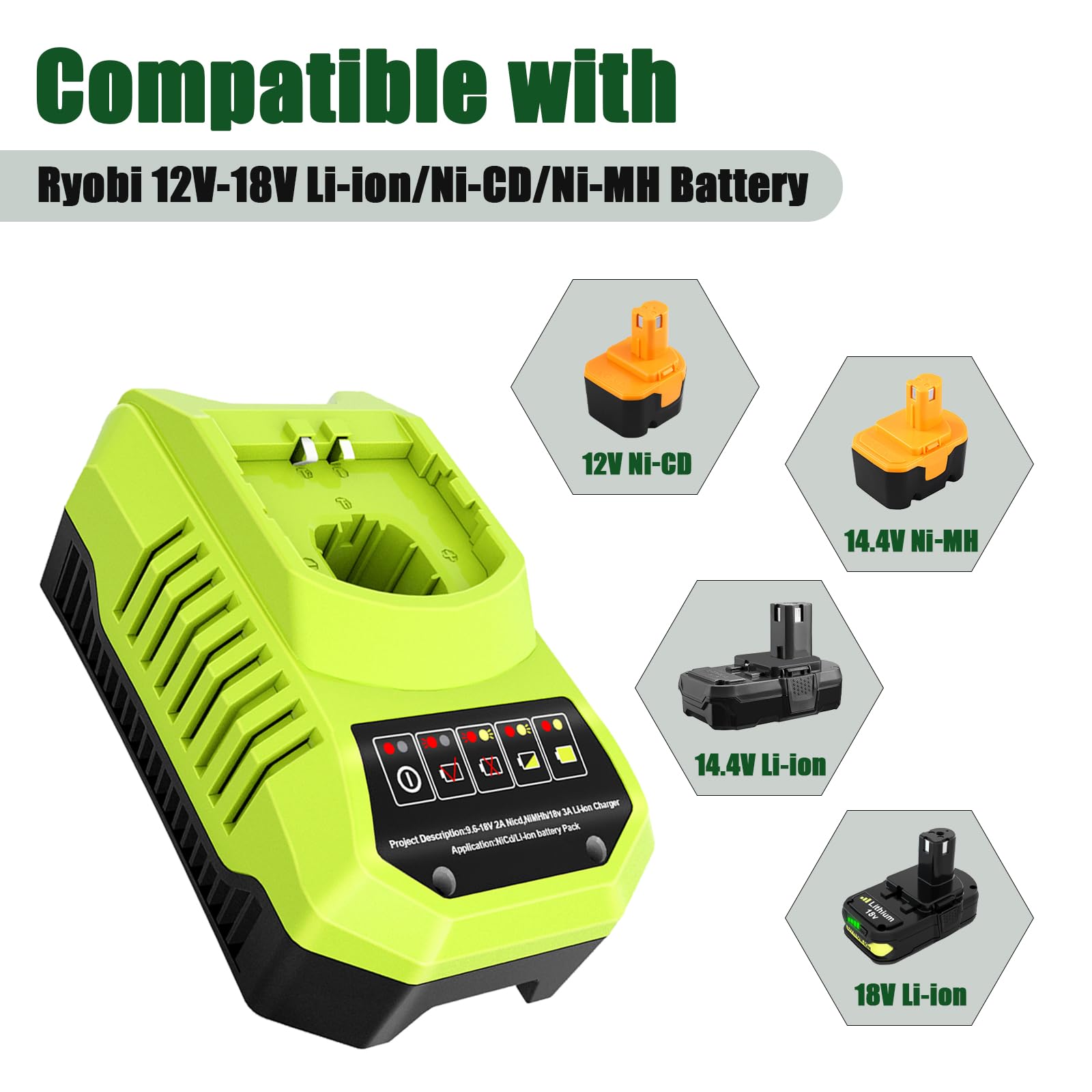 2Pack P108 P102 3.6Ah Replacement for Ryobi 18V Battery and P117 Charger Combo Compatible with Ryobi 18 Volt Battery P103 P104 P105 P107 P109 P190 P191 P122 Cordless Tool