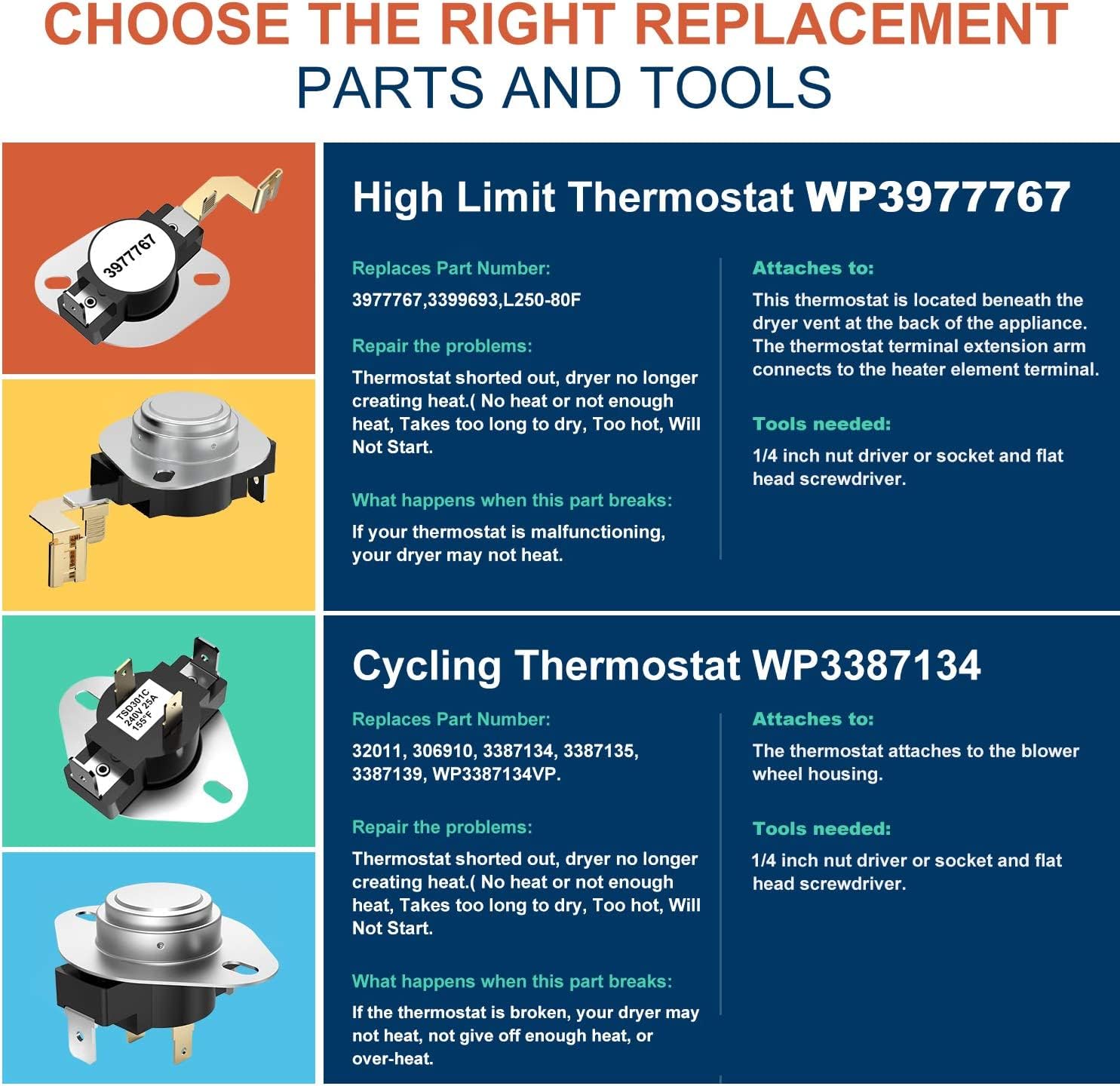 2025 UPGRADE 279838 Dryer Heating Element for Whirlpool Kenmore Roper Maytag Amana Admiral Dryer Heating Element Part Thermostat Thermal Fuse medx655dw1 500 600 70 80 Series Model 110 Dryer Part