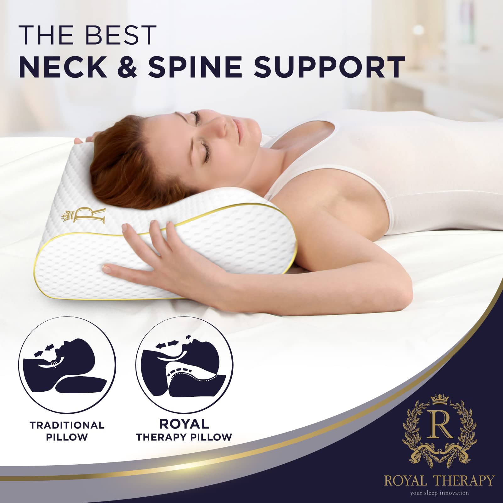 Royal Therapy Memory Foam Pillow, Queen Neck Pain Relief, Contour Cervical Pillow, for Neck and Shoulder Pain, Side, Back and Stomach Sleeper