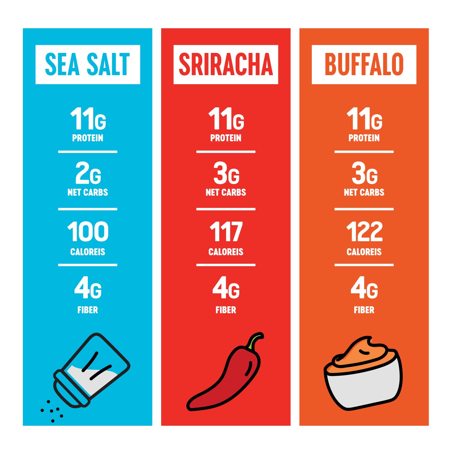 The Only Bean Crunchy Roasted Edamame - Healthy Snacks for Adults and Kids (Variety Pack), Low Carb Keto Snack Food, Vegan Gluten Free High Protein Snacks (11g), Office Snack, 0.9oz 24 pack