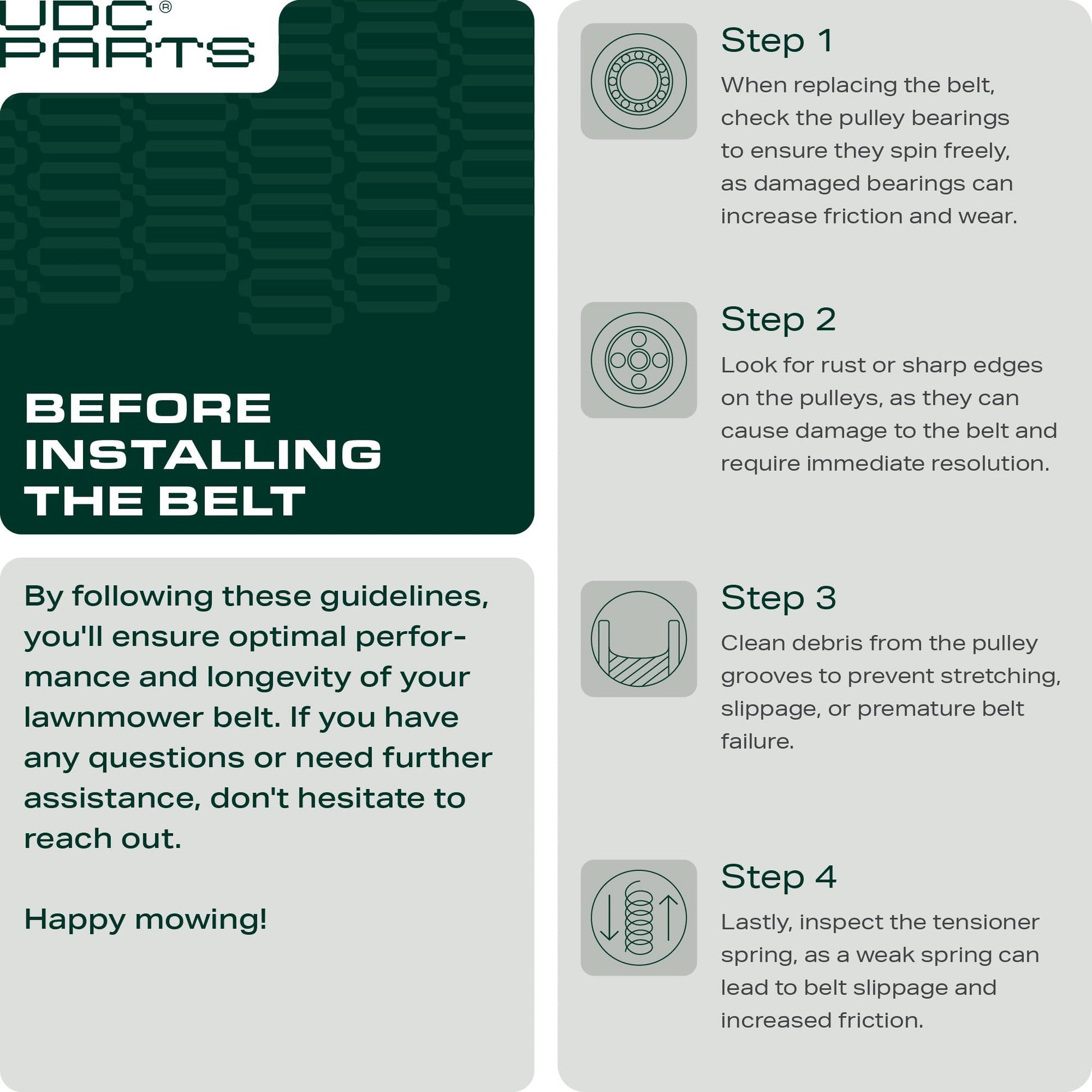 UDC Parts 954-04060C Mower Deck Belt for Troy Bilt Bronco Cub Cadet LTX 1042 LTX1040 42 Inch MTD 954-04060B 954-04060 754-04060B 754-04060 754-05056 Craftsman T1000 T1400 / 96.50 inches/Aramid Cord