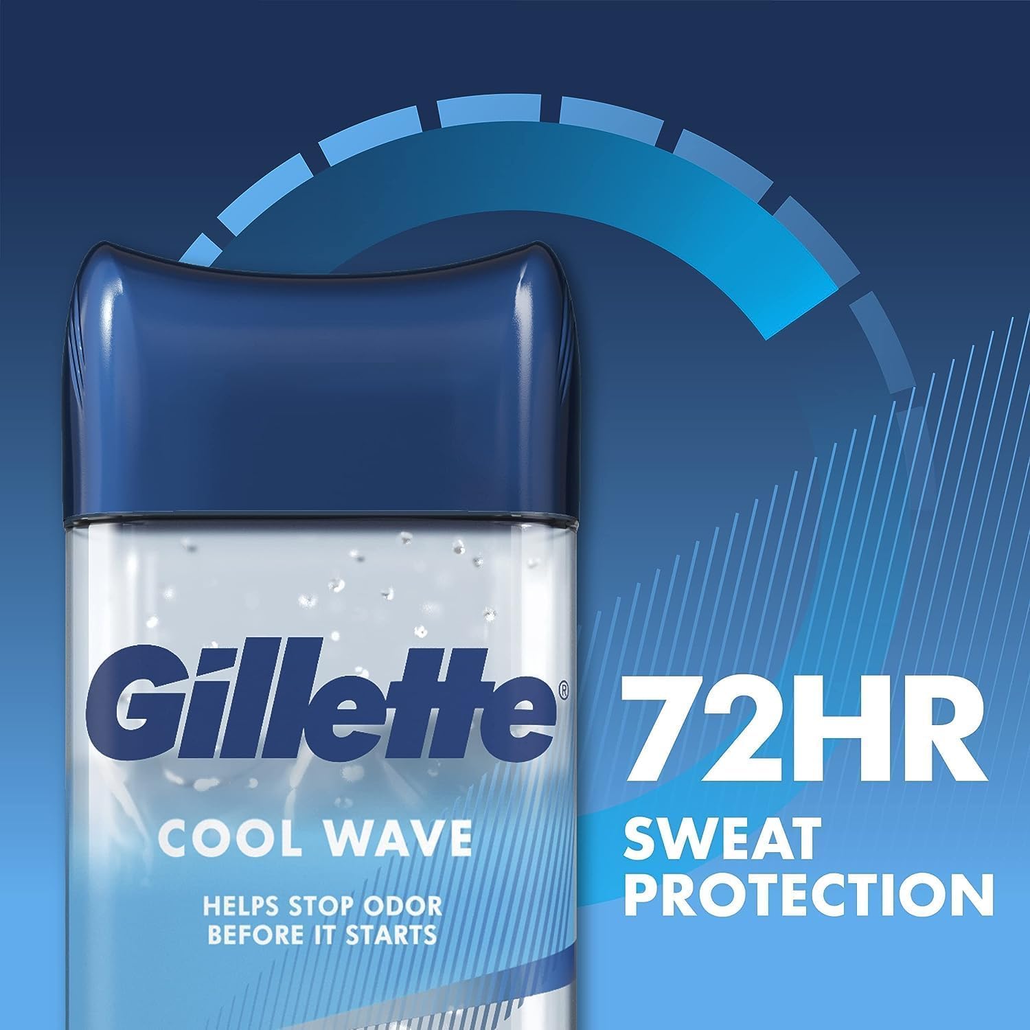 Gillette Antiperspirant and Deodorant for Men, 72hr Sweat & Odor Protection, Long Lasting Freshness, Anti-White Mark Technology, Clear Gel, Cool Wave Scent, 3.8 oz (Pack of 4)