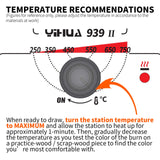 YIHUA 939-II Wood Burning Kit Station Pyrography Pen 250~750℃/482~1382℉ Temperature Adjustable with 20 Wire Nibs, 1 Stable Pen Holder, 2 Stencils, 2 Scrap Wood, 1 S/S Tweezers, and 1 Pliers (Blue)