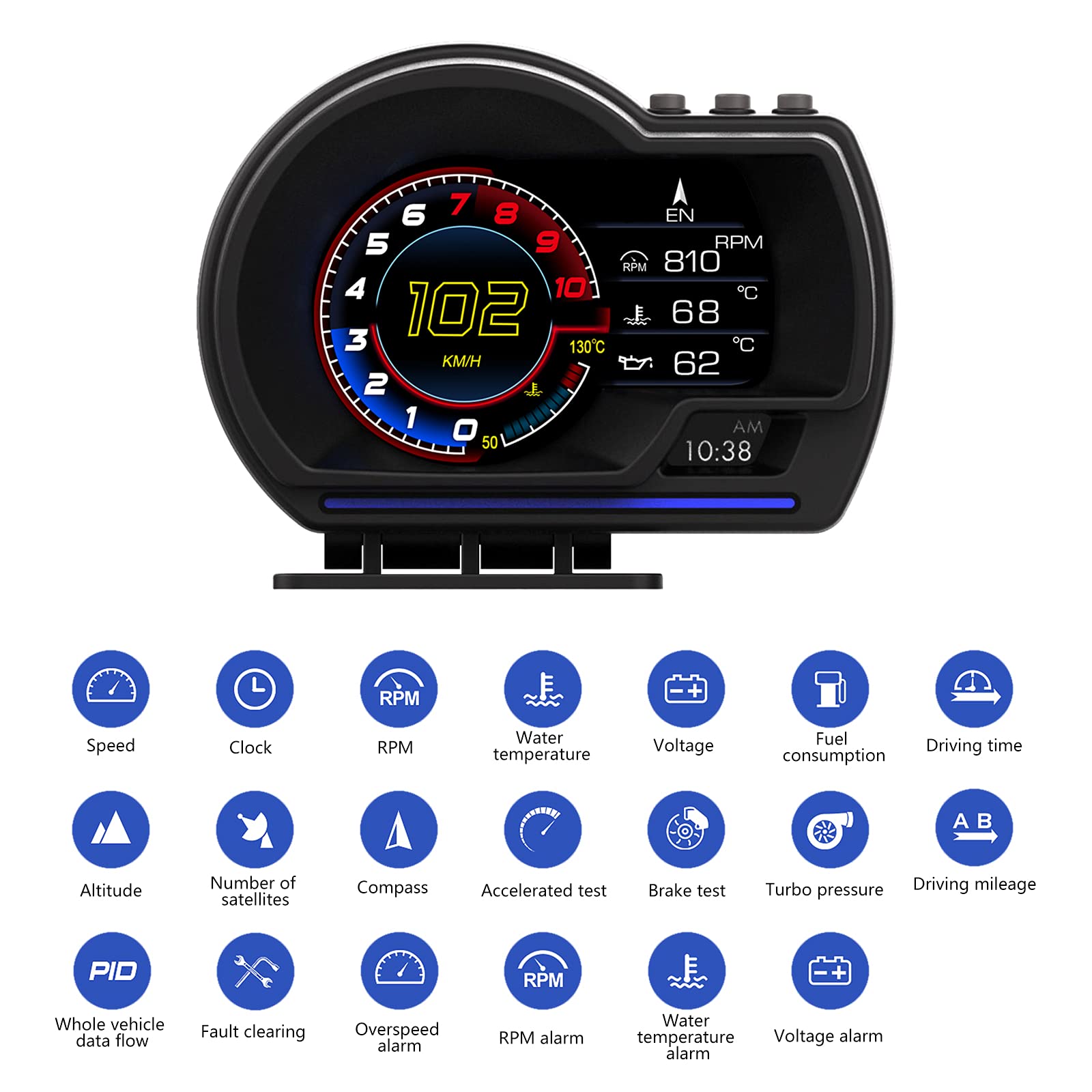 wiiyii Car HUD Head Up Display P6, OBD+GPS Smart Gauge, Works Great for Most Cars