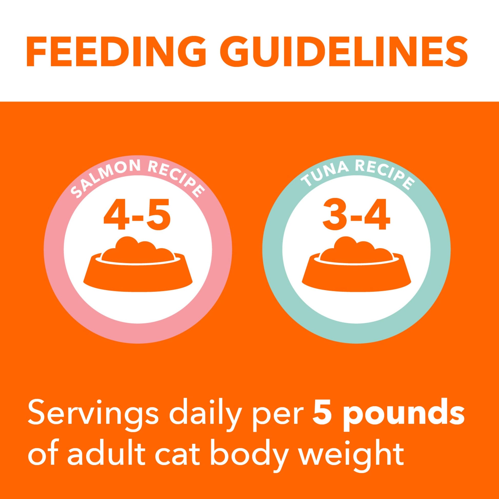 IAMS Perfect Portions Indoor Adult Wet Cat Food Cuts in Gravy Variety Pack, Salmon and Tuna Recipes, 2.6 oz. Easy Peel Twin-Pack Trays (12 Count, 24 Servings)