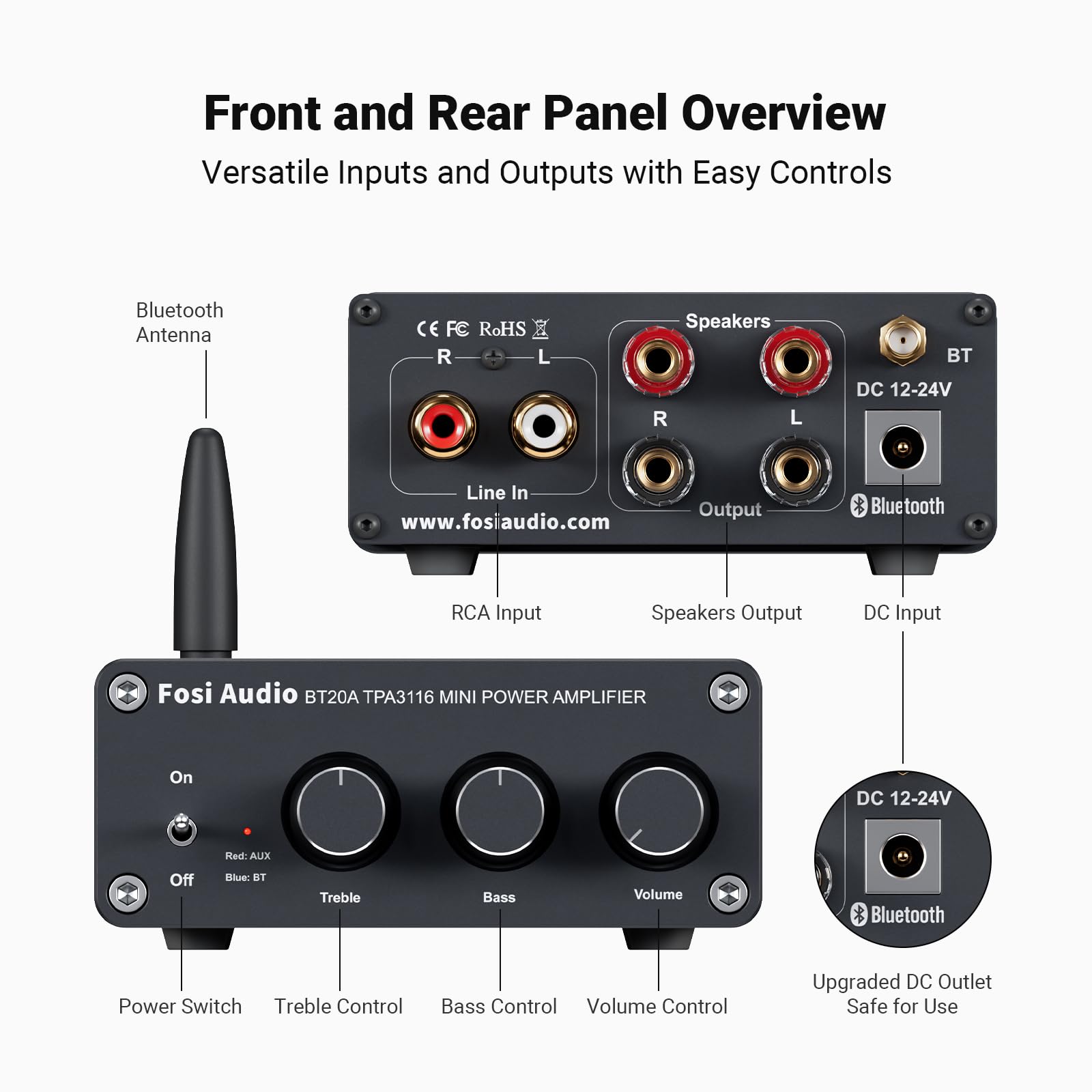 Fosi Audio BT20A Bluetooth Stereo Amplifier, 2 Channel Home Audio Component Amplifiers for Passive Speakers, Mini Class D Amp Receiver 200W for Indoor/Outdoor/Garage/Ceiling/Bookshelf Speaker