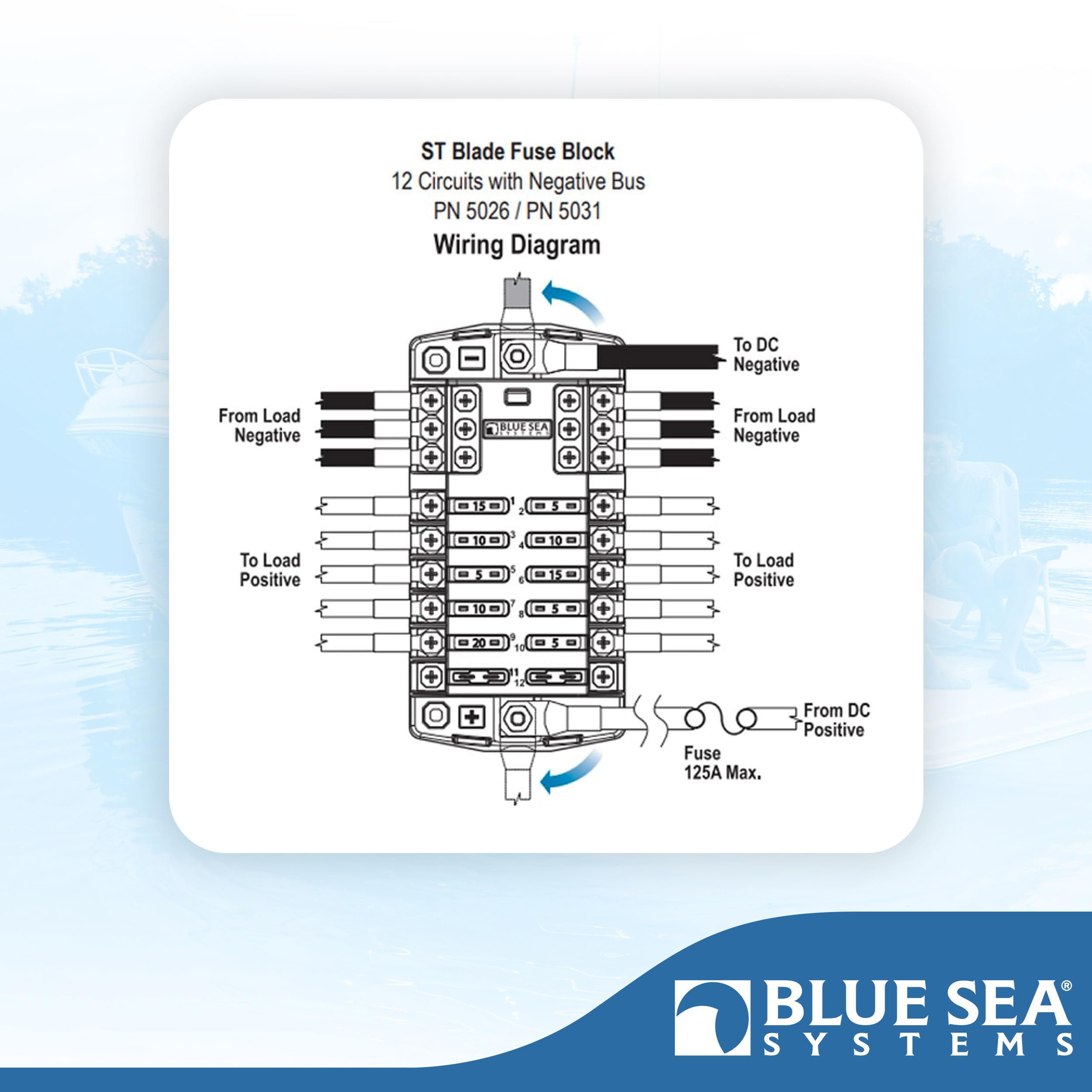 Blue Sea Systems 5026 ST Blade Fuse Block 12 Circuit with Ground and Cover, 100 Amps