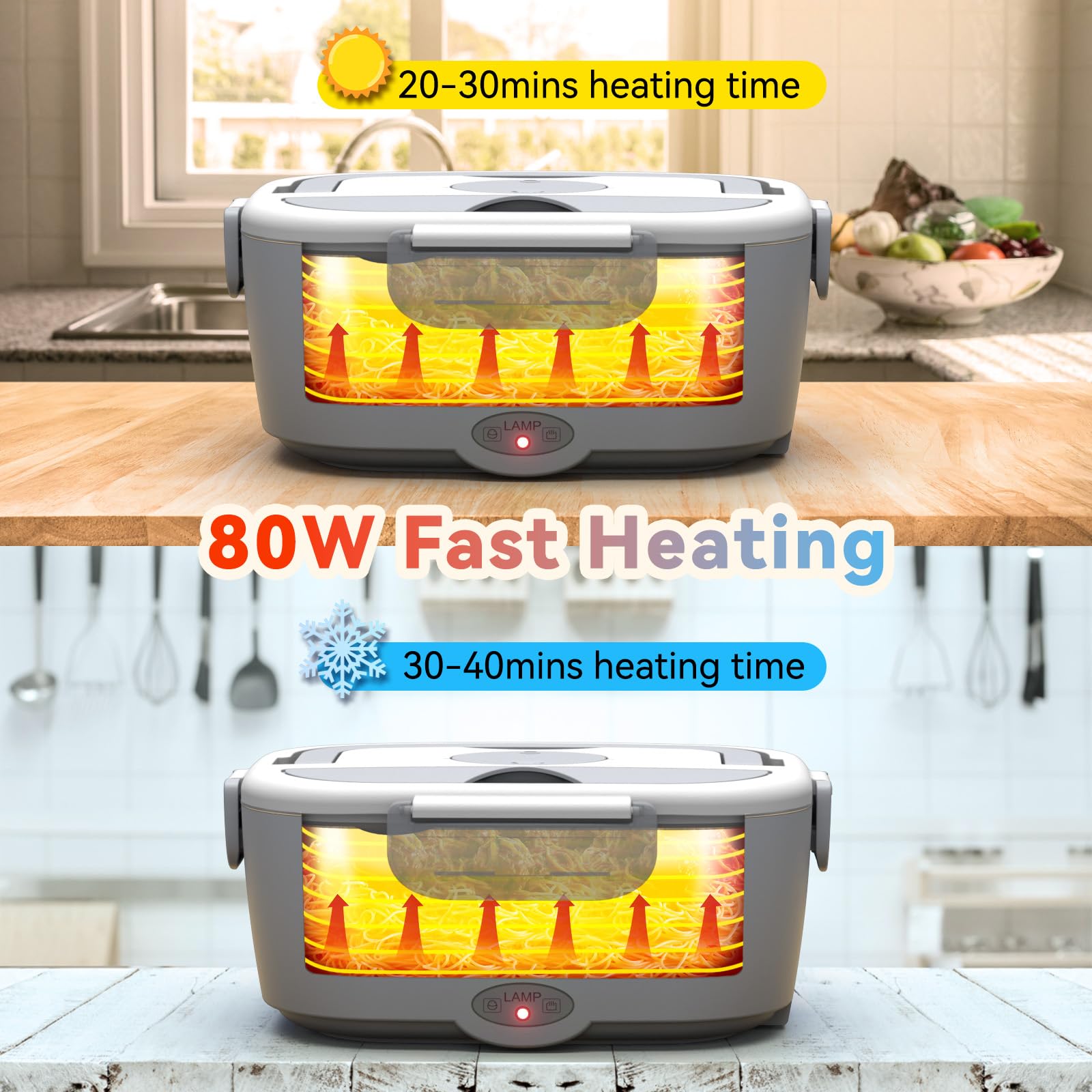 Electric Lunch Box for Adults - 80W Fast Heated Lunch Box for Men&Women with Dual 1.5L Stainless Steel Containers Fast Heating Portable Food Warmer for Car&Truck lonchera eléctrica portátil