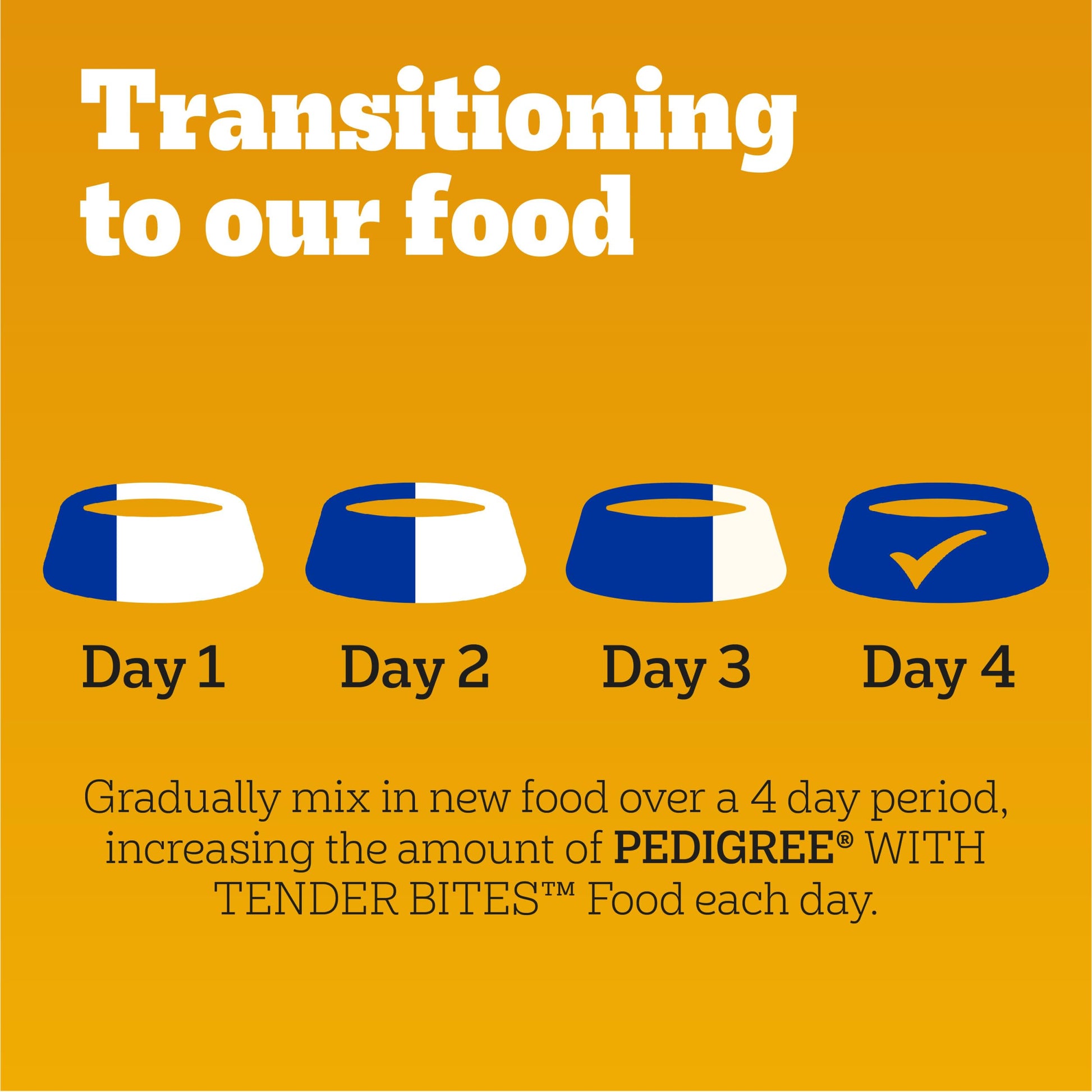 Pedigree with Tender Bites for Small Dogs Adult Dry Dog Food, Chicken and Steak Flavor, 14 lb. Bag