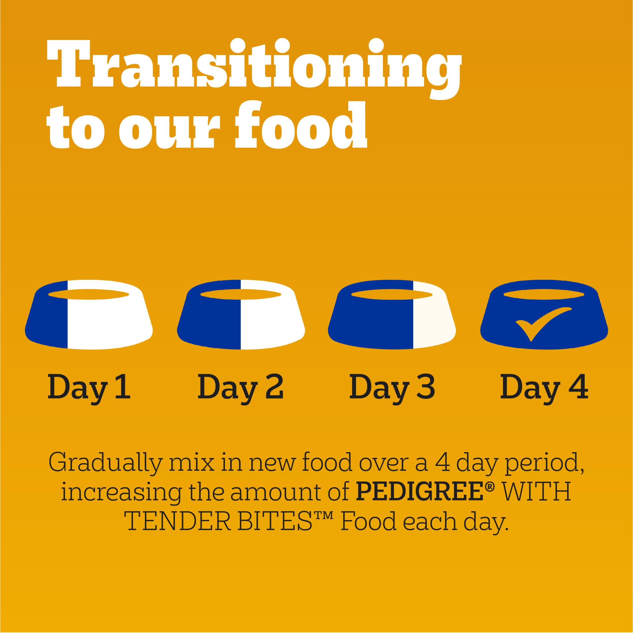 Pedigree with Tender Bites for Small Dogs Adult Dry Dog Food, Chicken and Steak Flavor, 14 lb. Bag