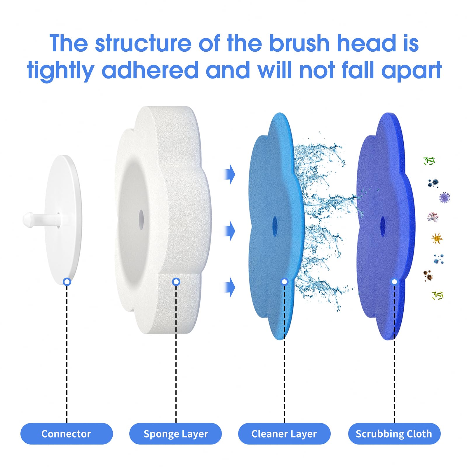Topo Bear Disposable Toilet Bowl Brush with 40 Toilet Wand Refills, Toilet Bowl Cleaner Wands, Toilet Cleaning System Starter Kit