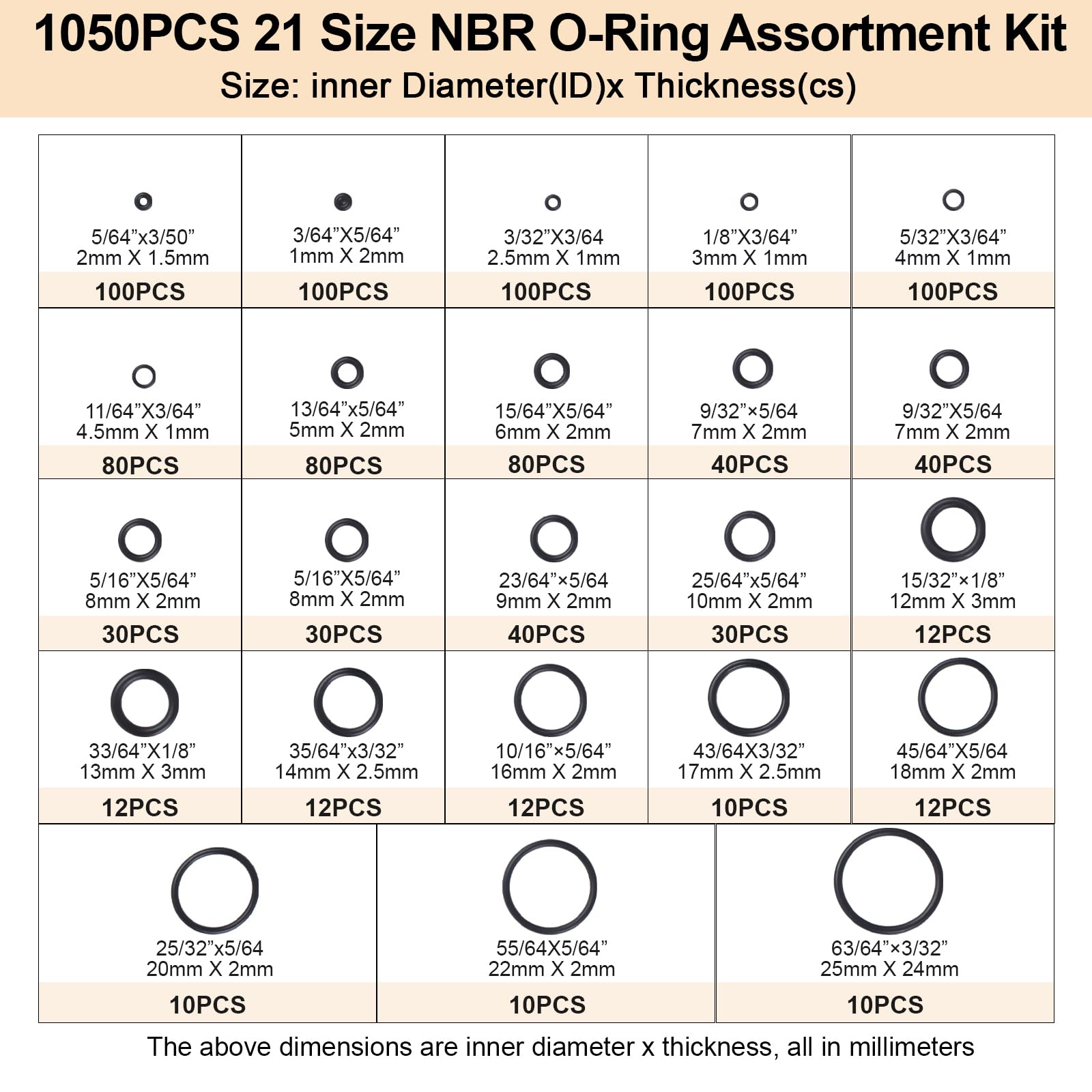 Romeda O Ring Kit 1050 PCS, O Ring Assortment Kit 21 Size, Metric Nitrile Rubber O Rings for Car Auto Vehicle Repair Faucet Plumbing Air or Gas Sealing Connections Resist Oil and Heat