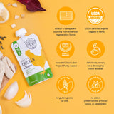 Serenity Kids 6+ Months Baby Food Pouches Puree Made With Ethically Sourced Meats & Organic Veggies | 3.5 Ounce BPA-Free Pouch | Meats + Herbs Variety Pack | 6 Count