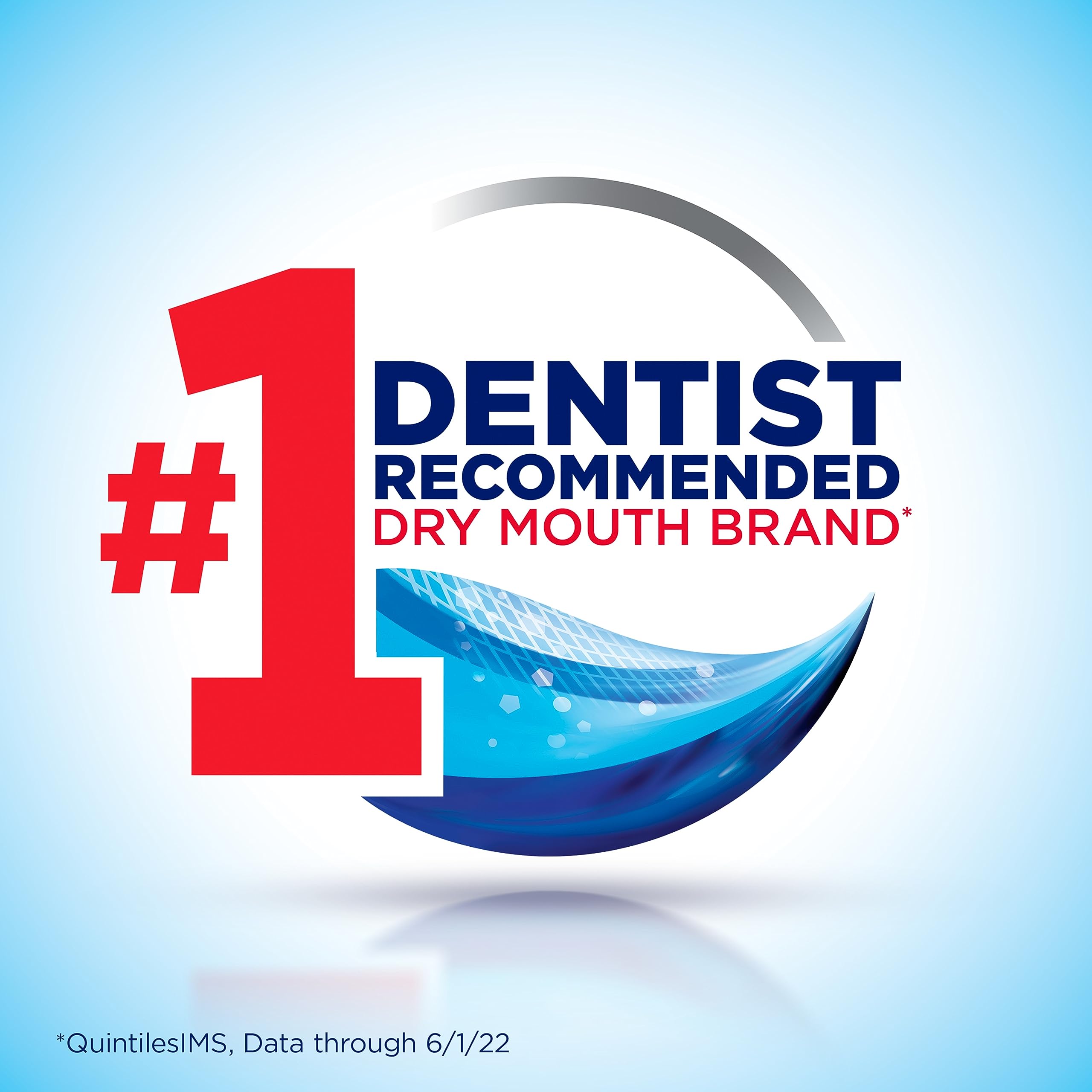 Biotene Dry Mouth Management Oral Rinse, Dry Mouth Spray and Moisturizing Gel - 1 Kit