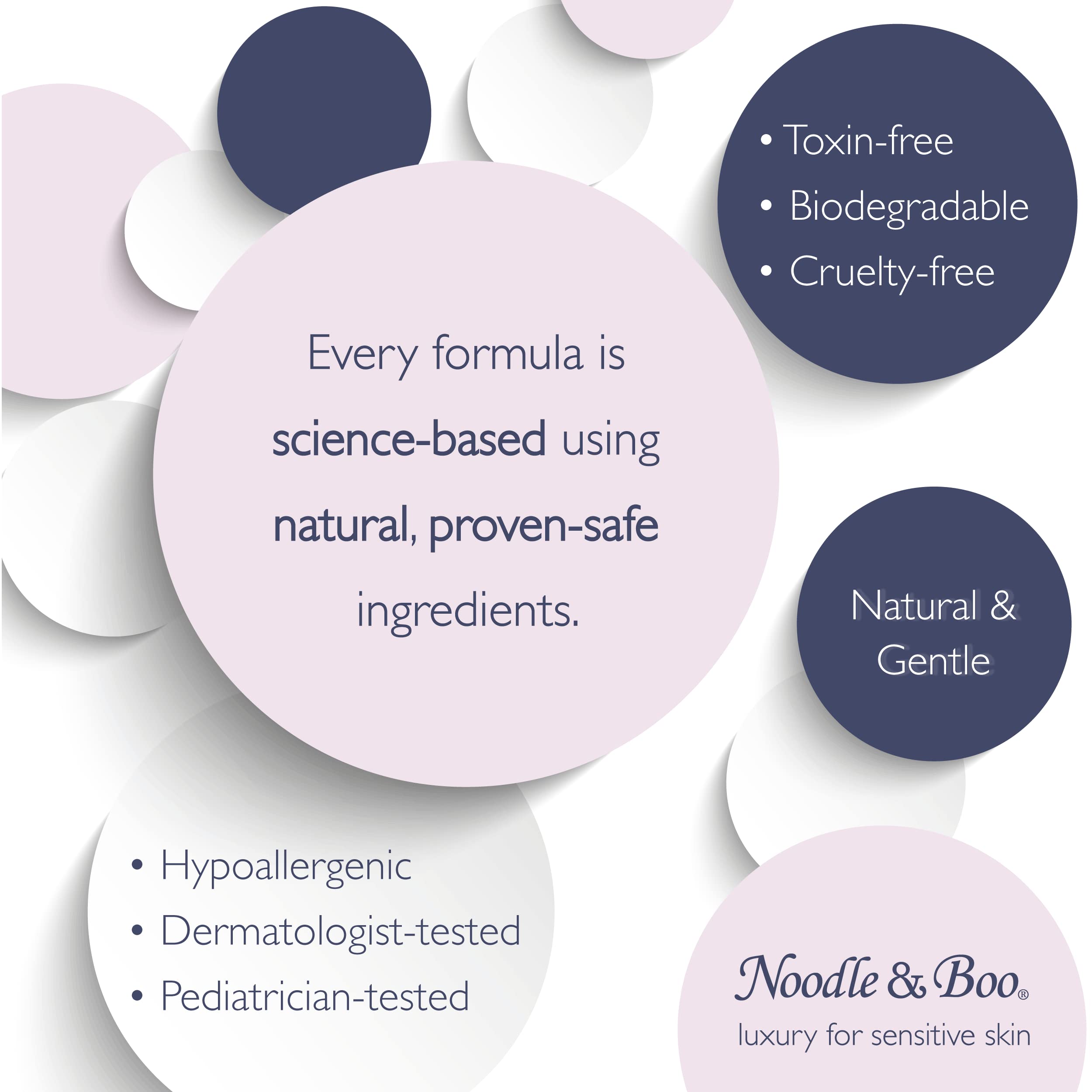 Noodle & Boo Essential Care 3 Piece Kit Super Soft Baby Lotion, Extra Gentle Shampoo and Soothing Body Wash, 2 Oz of each