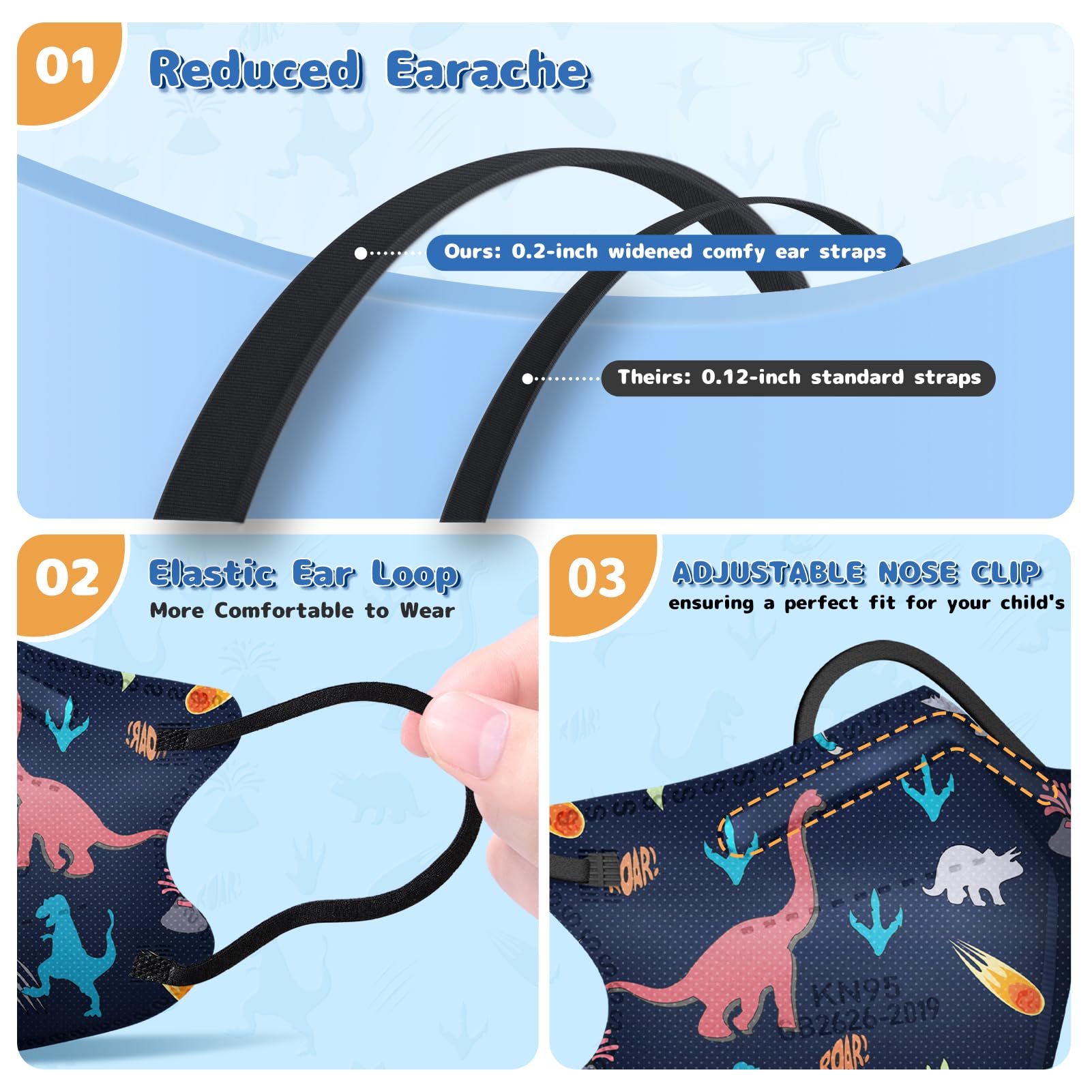 FENFEN Kids KN95 Face Mask Disposable - Kid KN 95 Masks Children Small Size Breathable Boys Kids KN95 Mask Mascaras KN95 Para Niños 50 Pack