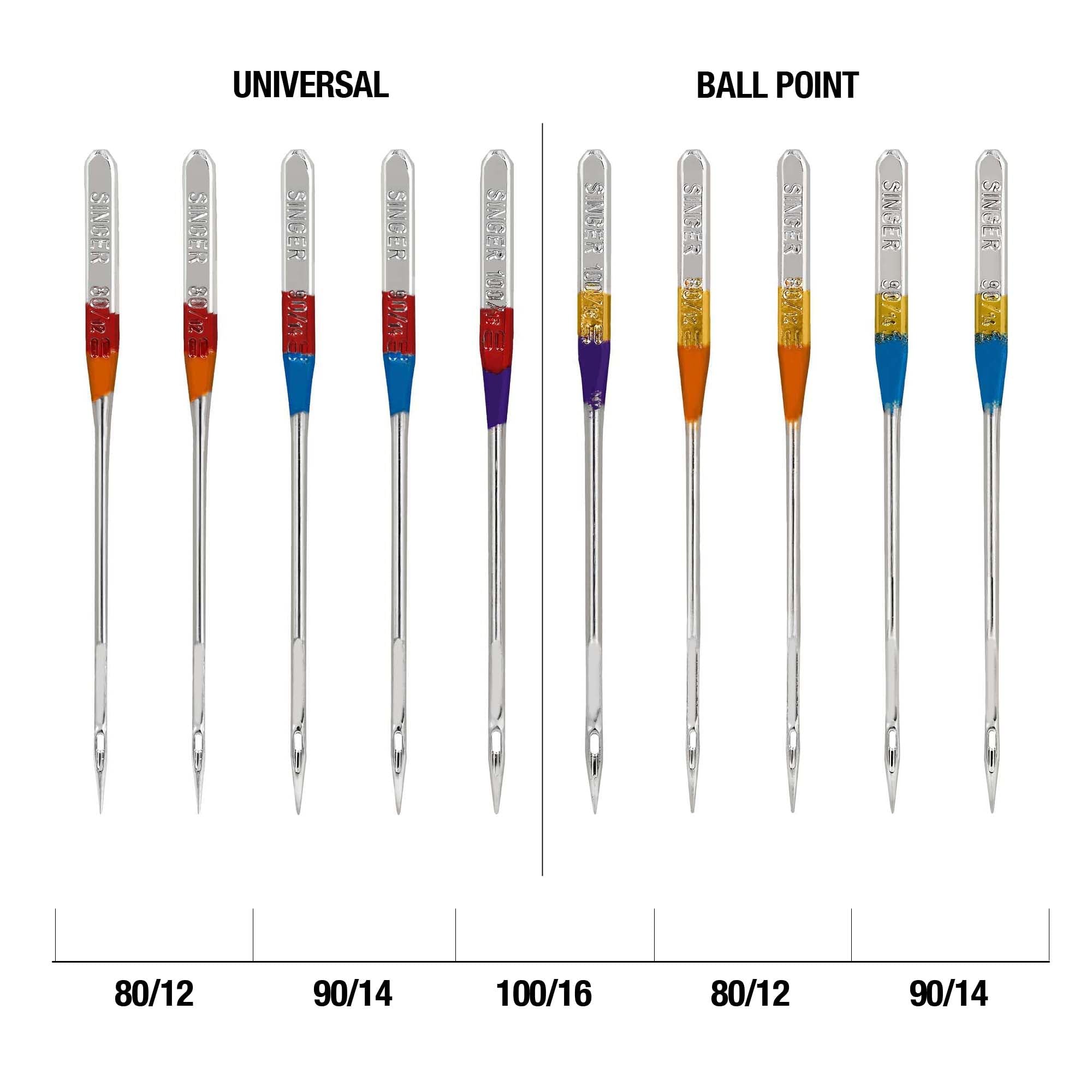 SINGER 04800 Universal Regular Point and Ball Point Sewing Machine Needle, Assorted Sizes, 8-Count