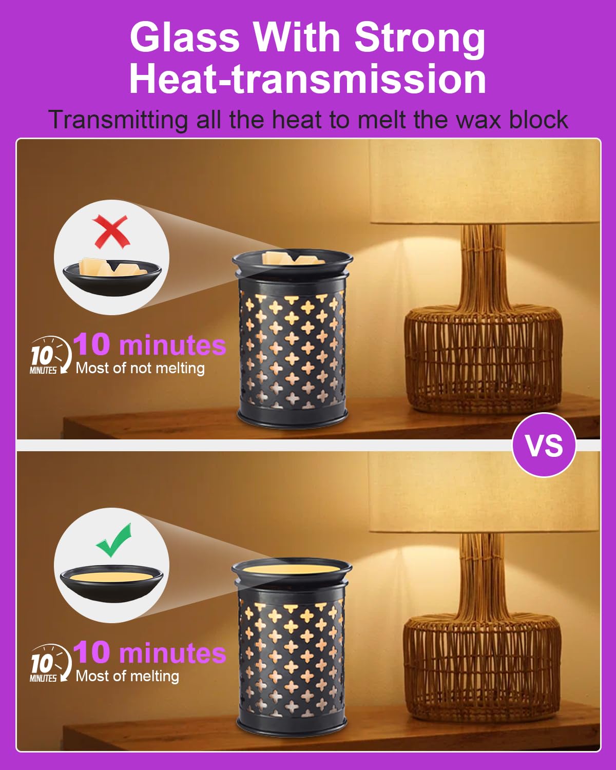 Scentsy Light Bulbs for Warmer - 25 Watt Bulb for Full Size Wax Melt Warmers, Replacement Bulb for Wax Warmer Burner Candle Warmer - G16 1/2 Globe Bulbs (6 Packs)