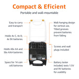 Amazon Basics Battery Organizer with Tester and Handle Holds 110 Batteries, Wall Mountable, Clear/Black