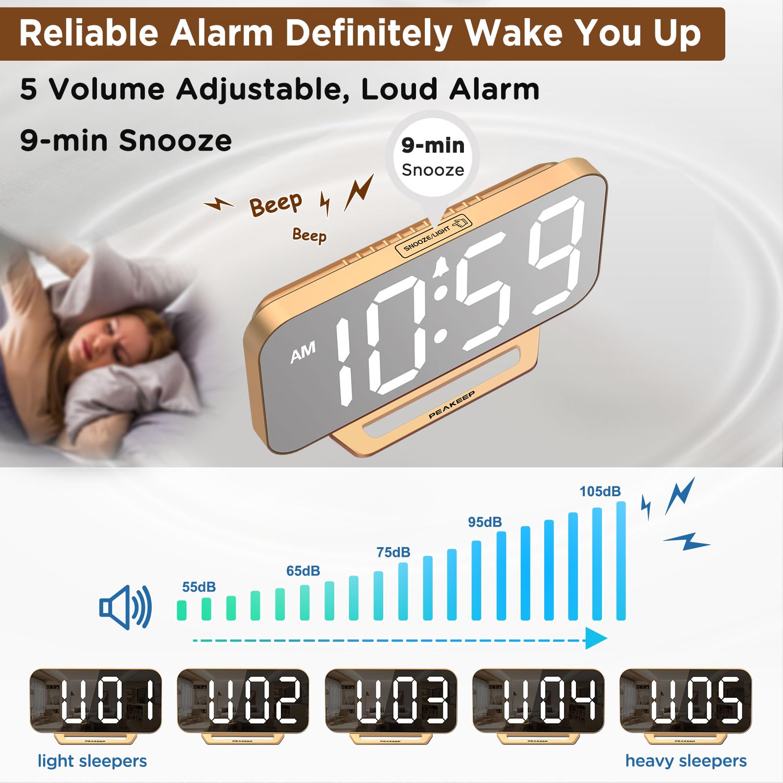 Peakeep Slim Digital Mirror Aesthetic Alarm Clock for Bedrooms Desk Decor - Plug in Electric Big LED Modern Small Clock for Office Living Room, Battery Backup, 6 Dimmers (Gold)