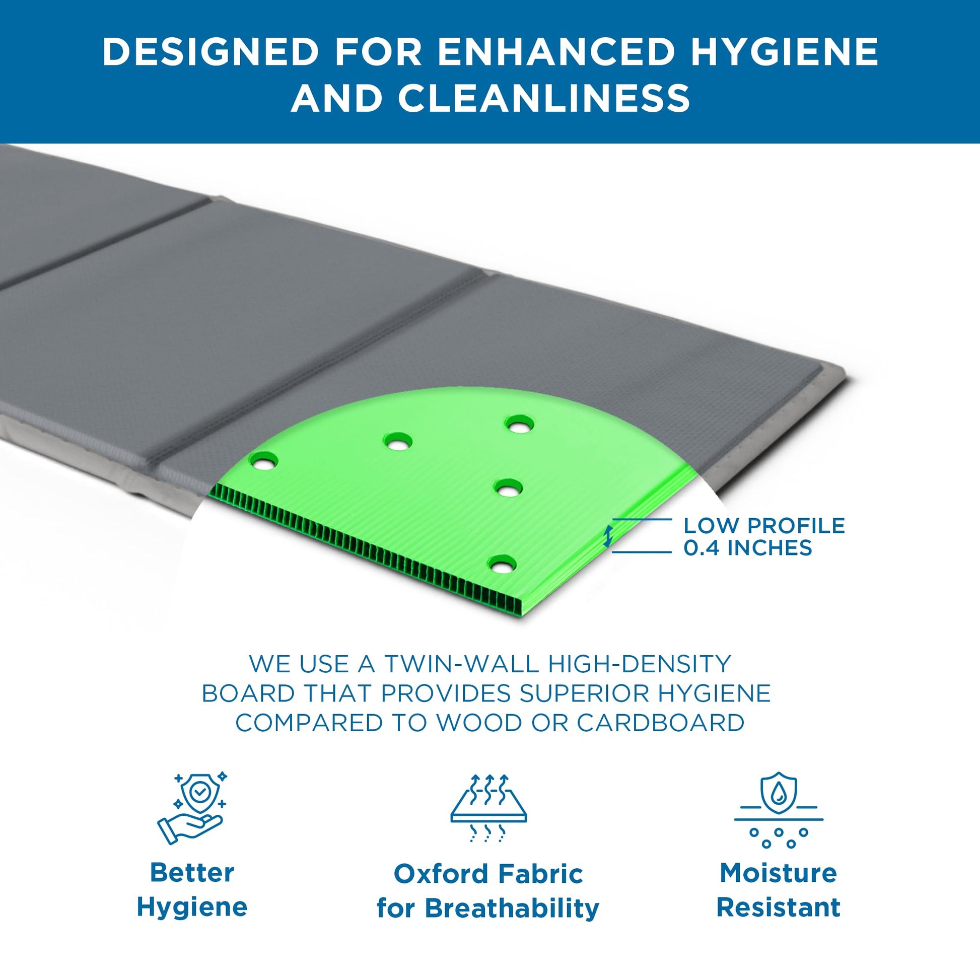 Meliusly Premium 10mm Bunkie Board Queen Size (60x80'') Patent Pending Low Profile Bed Board Design - Breathable, Noise Minimizing, Moisture Resistant Bunkieboards, Low Profile Bed Support