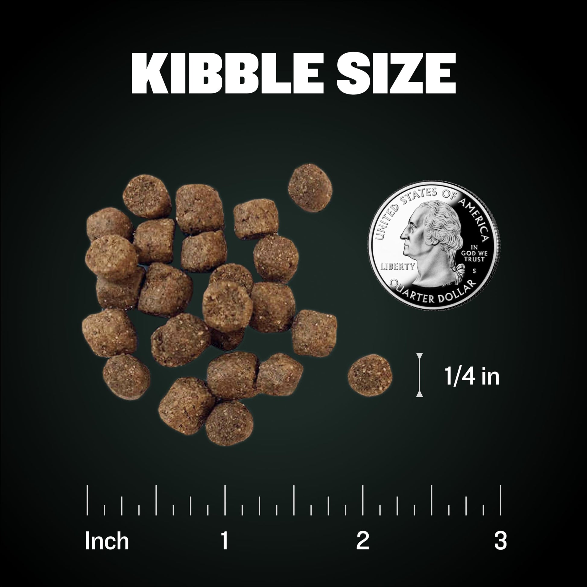 Bully Max Dry Dog Food for Adults & Pupppies - High Protein & Fat for Muscle & Weight Gain - High Performance Dog Food Supplements - Small & Large Breed Dogs (535 Calories Per Cup), Chicken, 5lb Bag