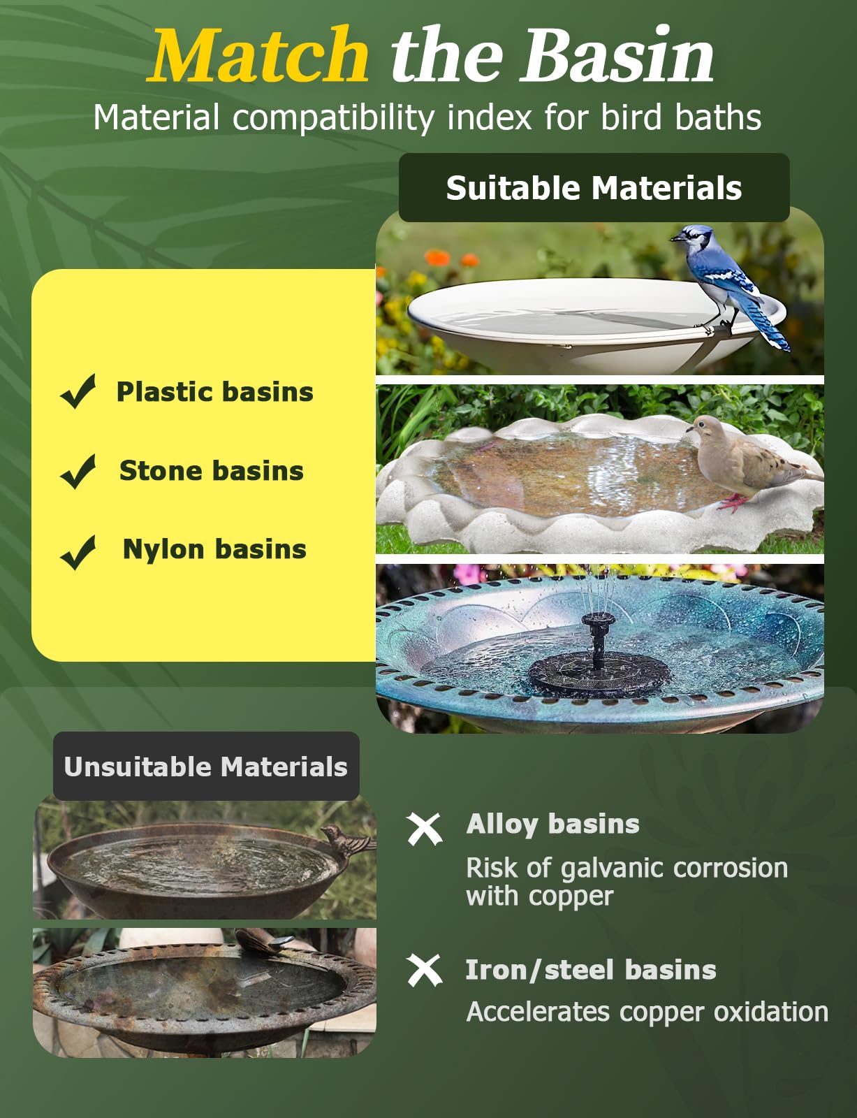 Mellbree Bird Bath Copper Disk, 0.6mm Reinforced 99.99% Pure Copper Cleaning Disk with Triple-Point Support for Physical Safe Clean Water All-Season, Universal Fit for Outdoor Birdbaths, Bowl