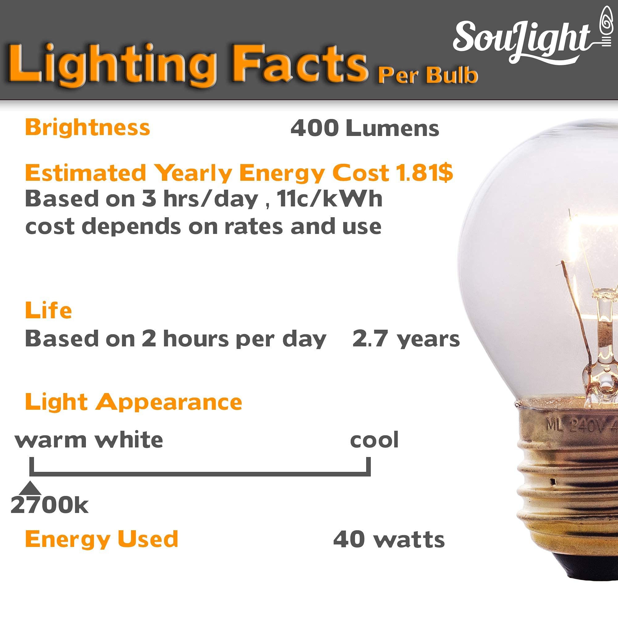 Oven Light Bulb – 40 Watt Appliance Replacement Bulbs for Oven, Stove, Refrigerator, Microwave. Incandescent - High Temp G45 E26/E27 Socket -Warm White - 400 Lumens - Clear.2 Pack